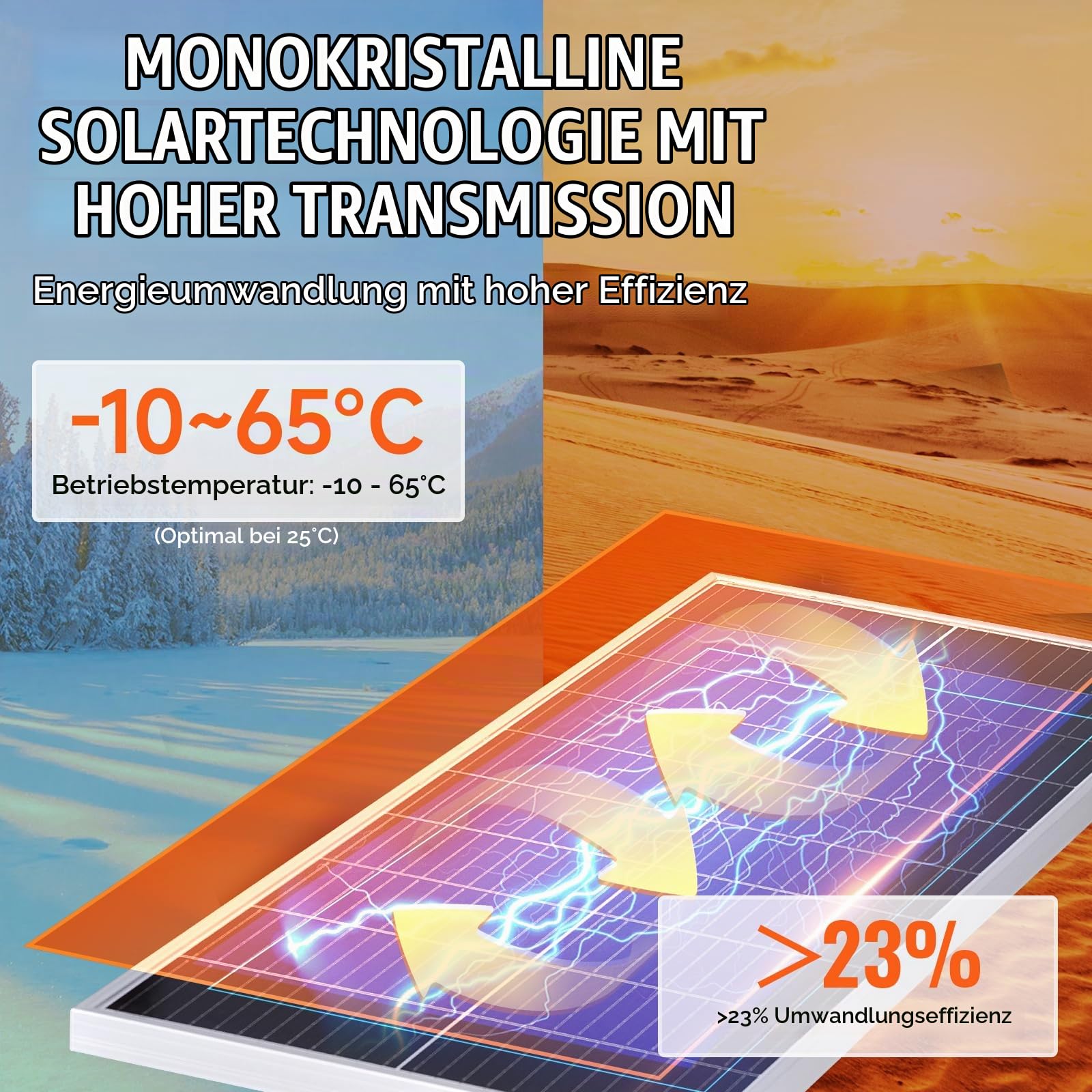 VEVOR 200W Solarpanel 2er-Set 12V monokristallinen Solarmodul plus Laderegler 16,66A Solaranlage Umwandlungsrate von 23% Kompatibel mit AGM-, GEL-, FLD-, LI-Batterien Ideal für Wohnmobile Yachten Zuh