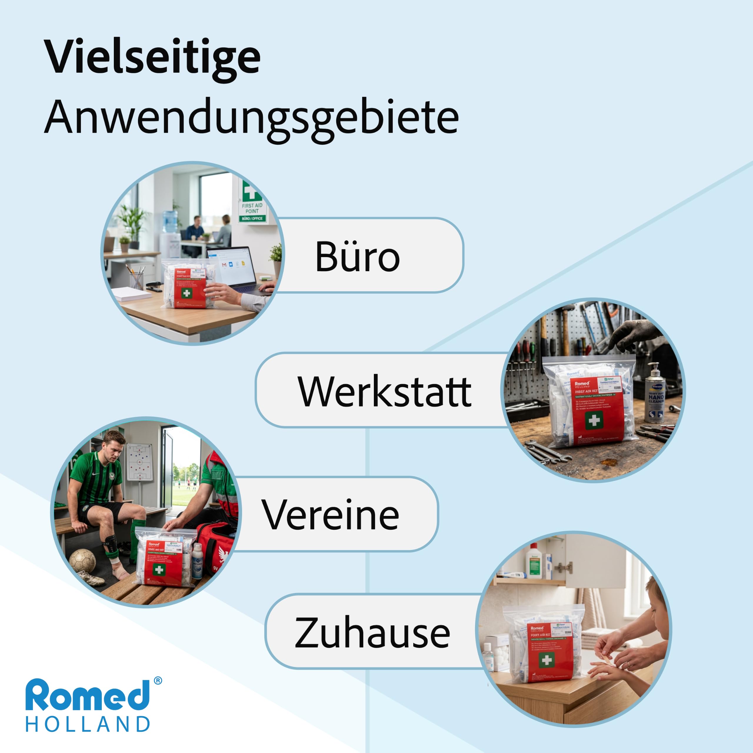 20x ROMED Erste Hilfe Nachfüllset DIN 13157 für Erste-Hilfe-Koffer
