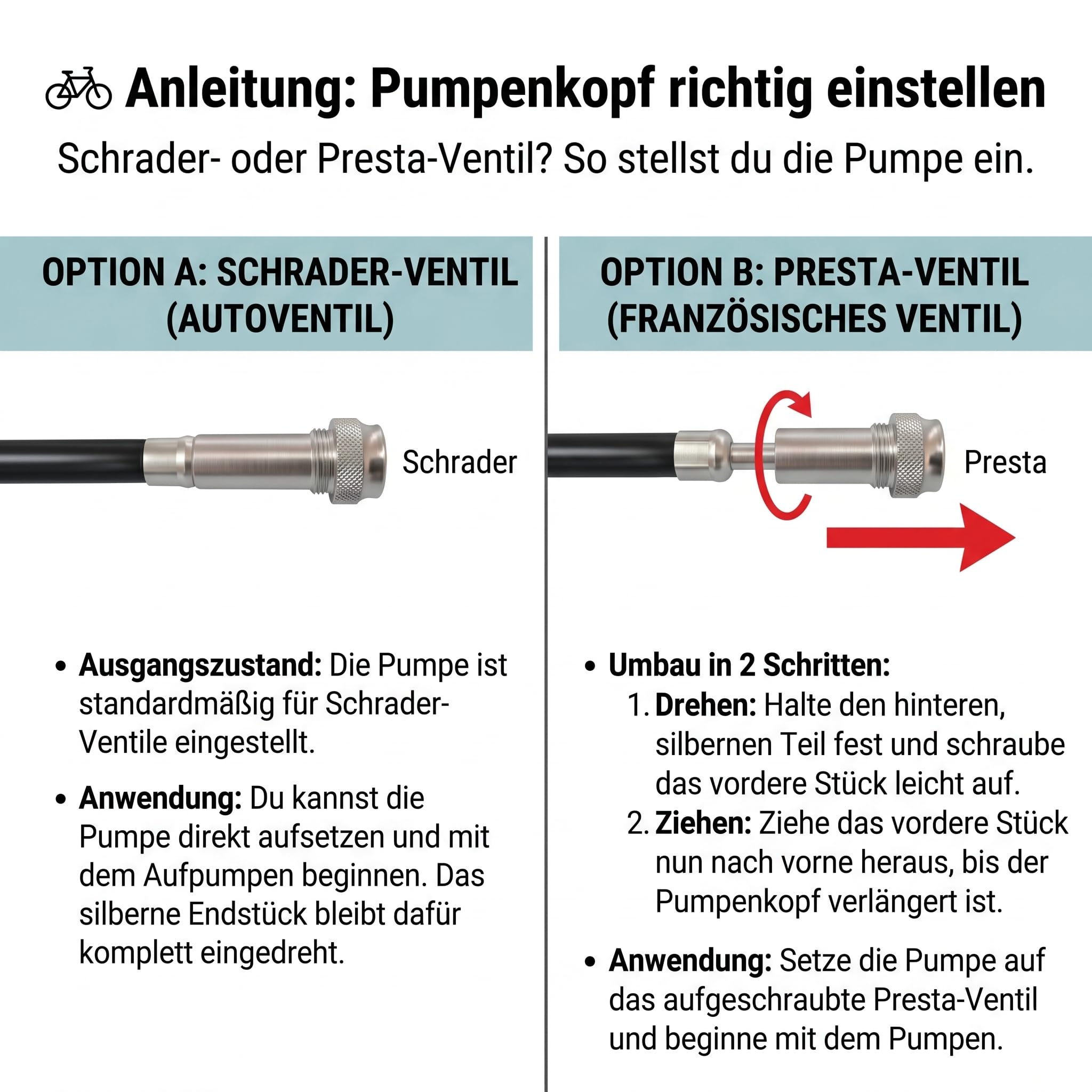 Fahrradwerkzeug Set & Mini Fahrradpumpe (11 Bar/160 PSI) im Bundle – 16-in-1 Multitool aus legiertem Stahl für MTB, Rennrad & E-Scooter – Kompaktes 