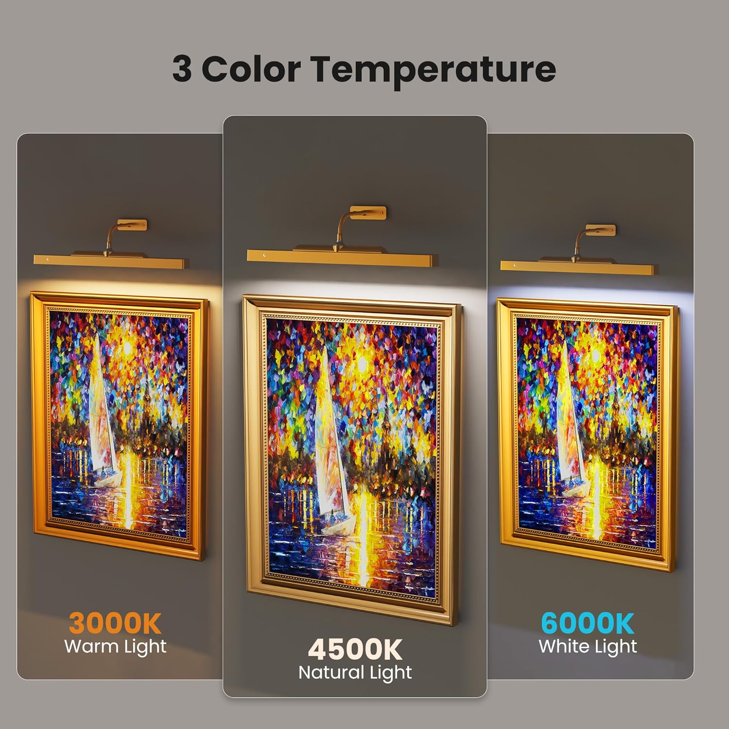 Craftersmark Picture Light demonstrating three color temperatures: 3000K Warm Light, 4500K Natural Light, and 6000K White Light, illuminating a colorful painting.