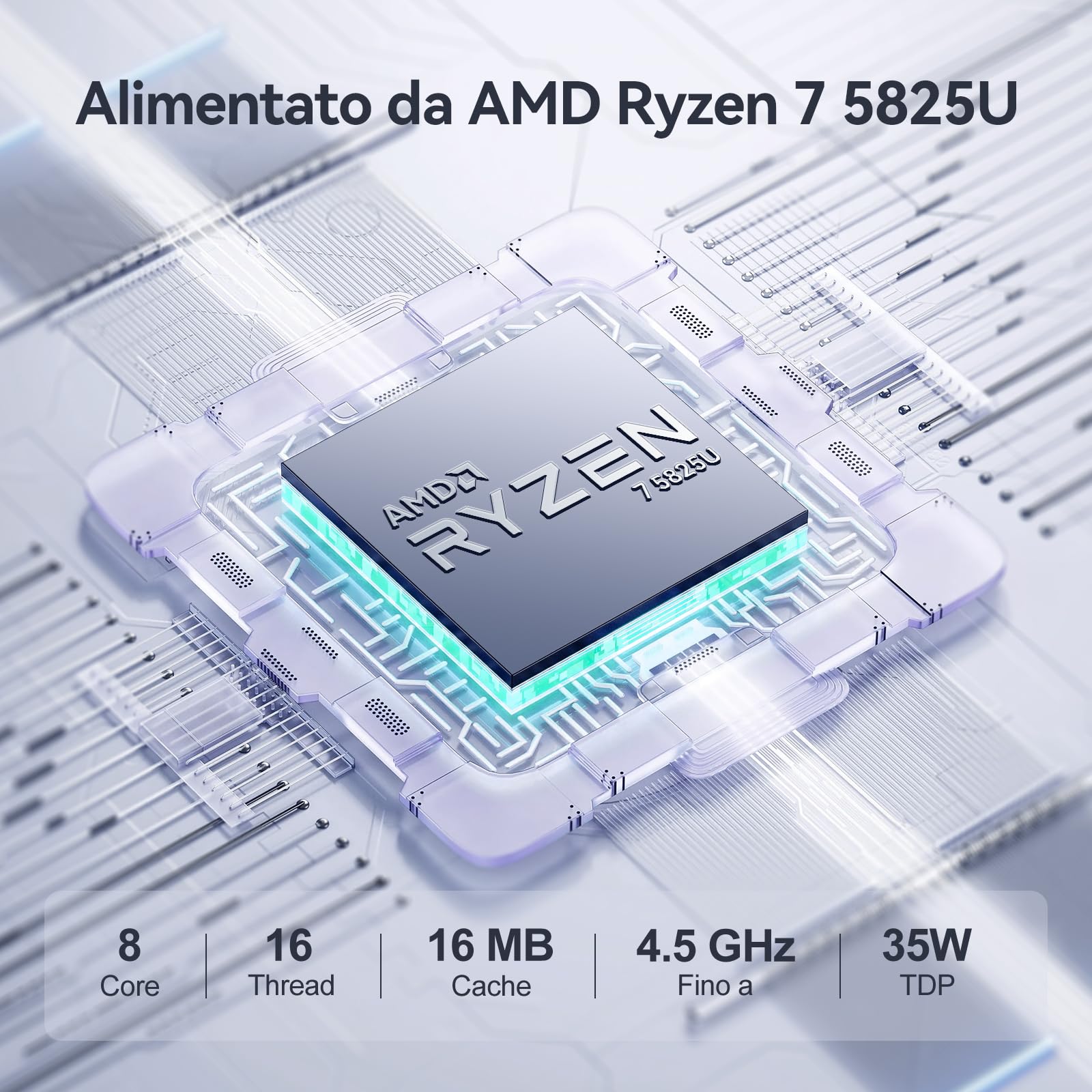 GEEKOM A5 Mini PC[Prestazioni Dominanti] | Con AMD Ryzen 7 5825U e Vega 8 Grafica|16GB RAM e 512GB SSD|Pronto all'uso|LAN 2.5G|USB4 e HDMI| Slot SD| Raffreddamento Ultra-Silenzioso(Garanzia 3 Anni)
