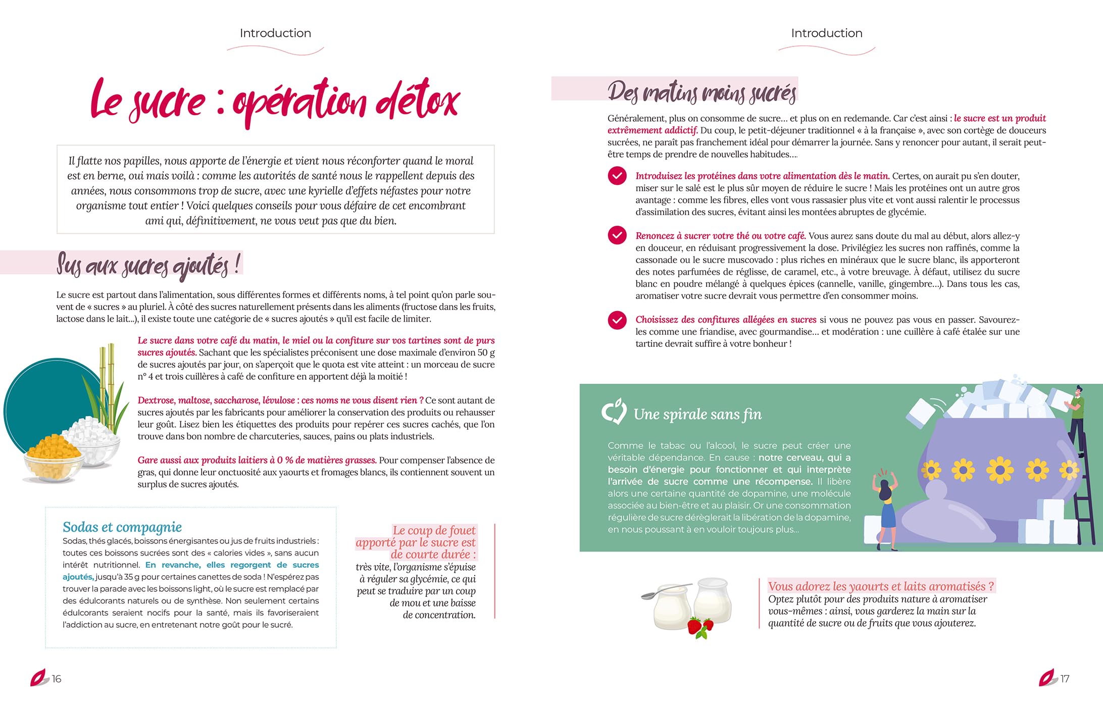 Petits-déjeuners et Brunchs Comme J'aime: Oui au plaisir, Non aux kilos!