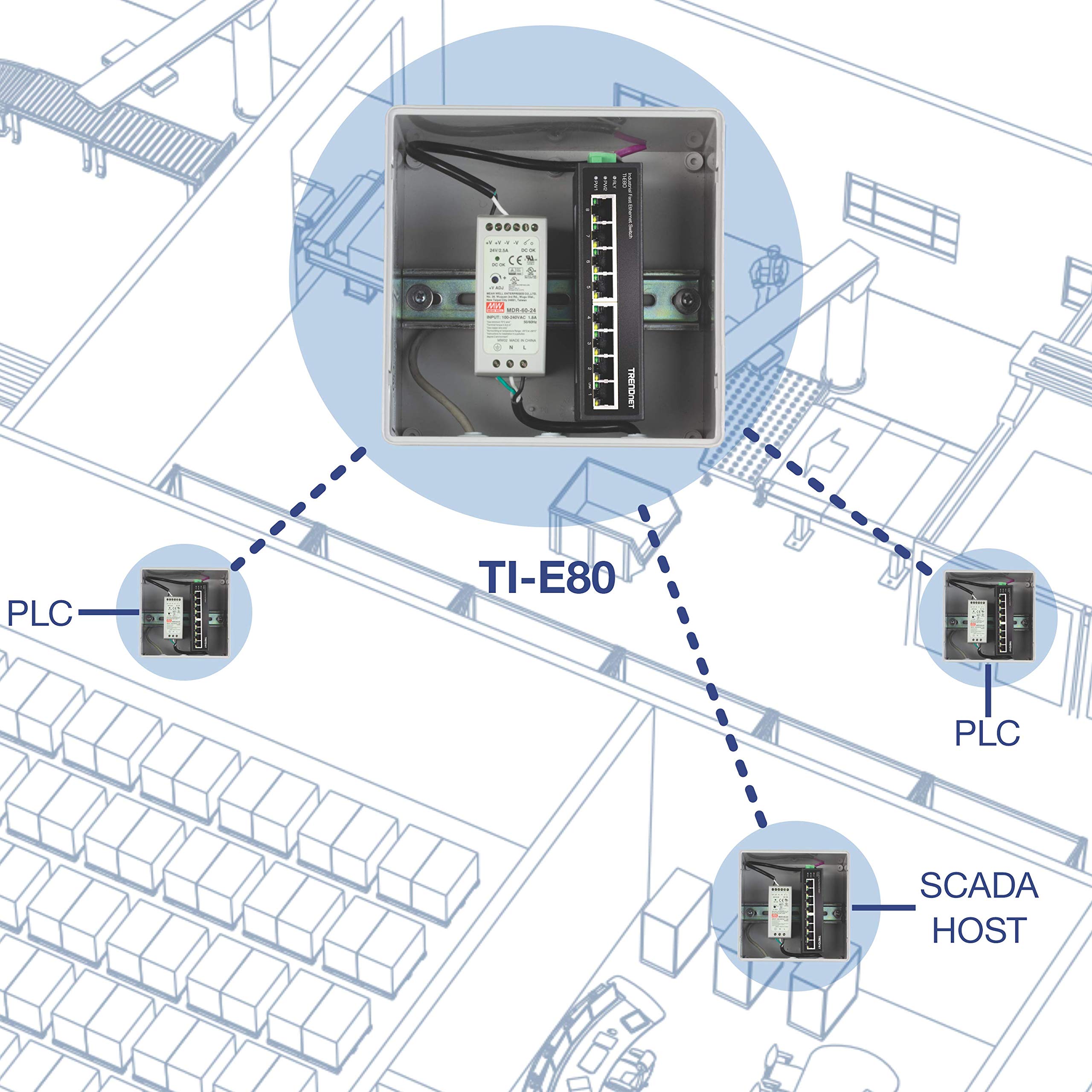 TRENDnet, TI-E80, Commutateur Industriel Fast Ethernet 8 Ports sur Rail DIN, 8 Ports Fast Ethernet, Indice de Protection IP50, capacité de Commutation de 1,6 Gbit/s