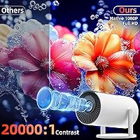 Vista 4 de Proyector con WIFI y Bluetooth, Auto Keystone 180ANSI Native 1080P Proyector portátil de película para exteriores compatible con teléfono