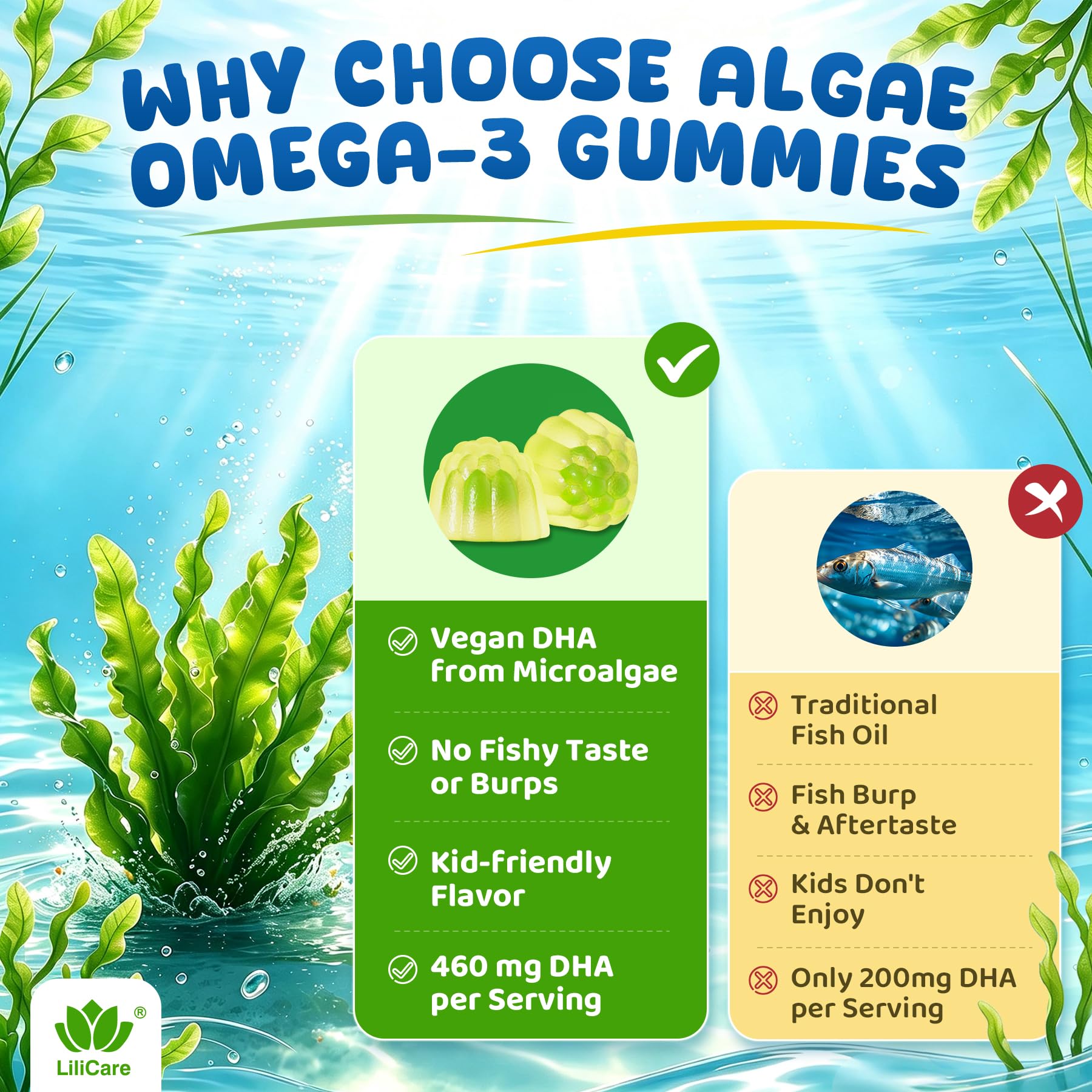 Kids Omega 3 DHA Gummies, 460 mg DHA & EPA from Algae Oil, 60 Count — Amazon image 6
