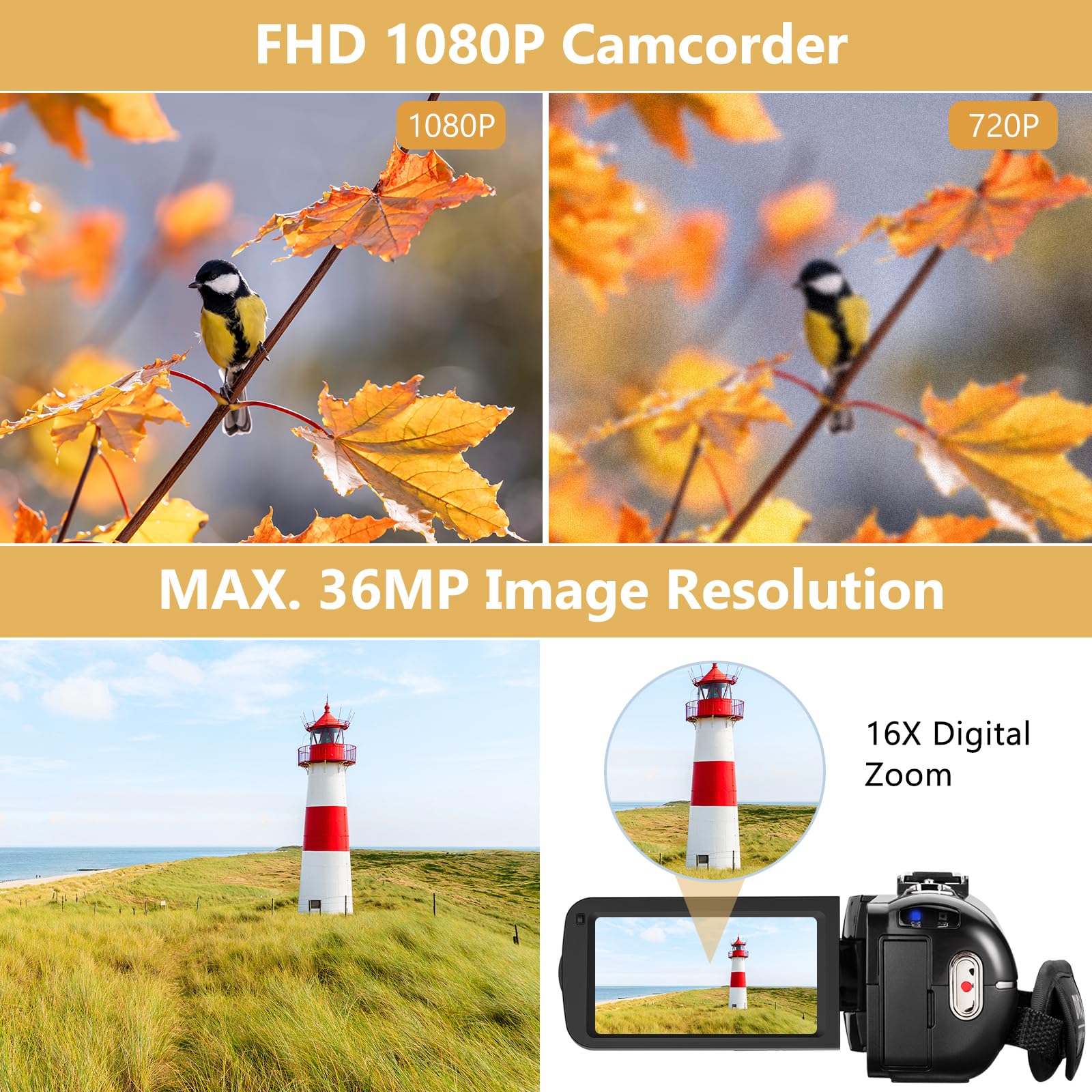 Videocamera, videocamera 1080P, 36 MP, visione notturna IR, fotocamera digitale con 2 batterie, schermo IPS da 3,0 pollici, fotocamera Vlogging 30 FPS 16X zoom digitale per YouTube, registrazione