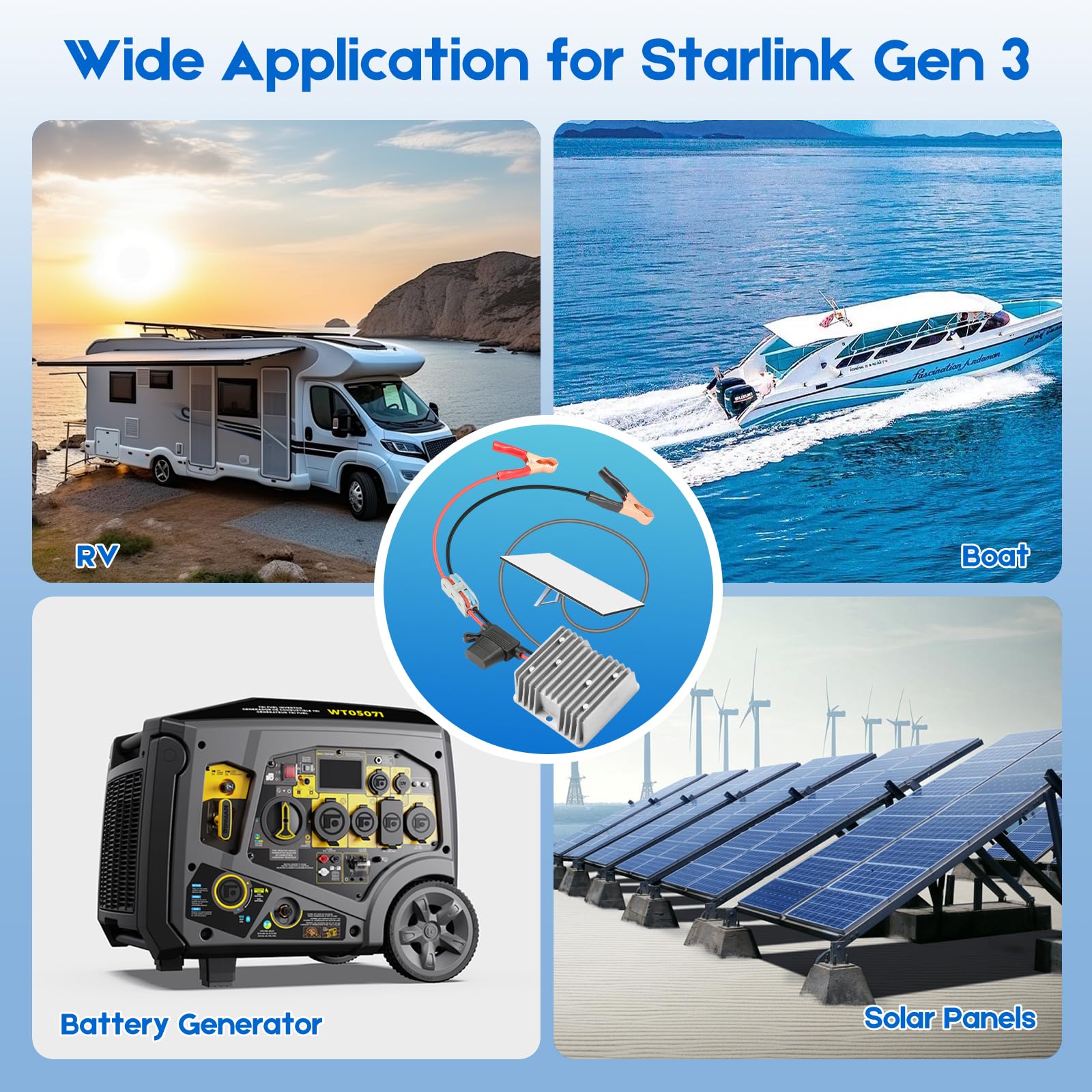 Kit di conversione Starlink Gen 3 12V/24V, Convertitore passante DC 12V a 57V 4,5A per Starlink Gen 3 Router, Convertitore boost 12V IP68 impermeabile per esterno, golf cart, RV, ecc
