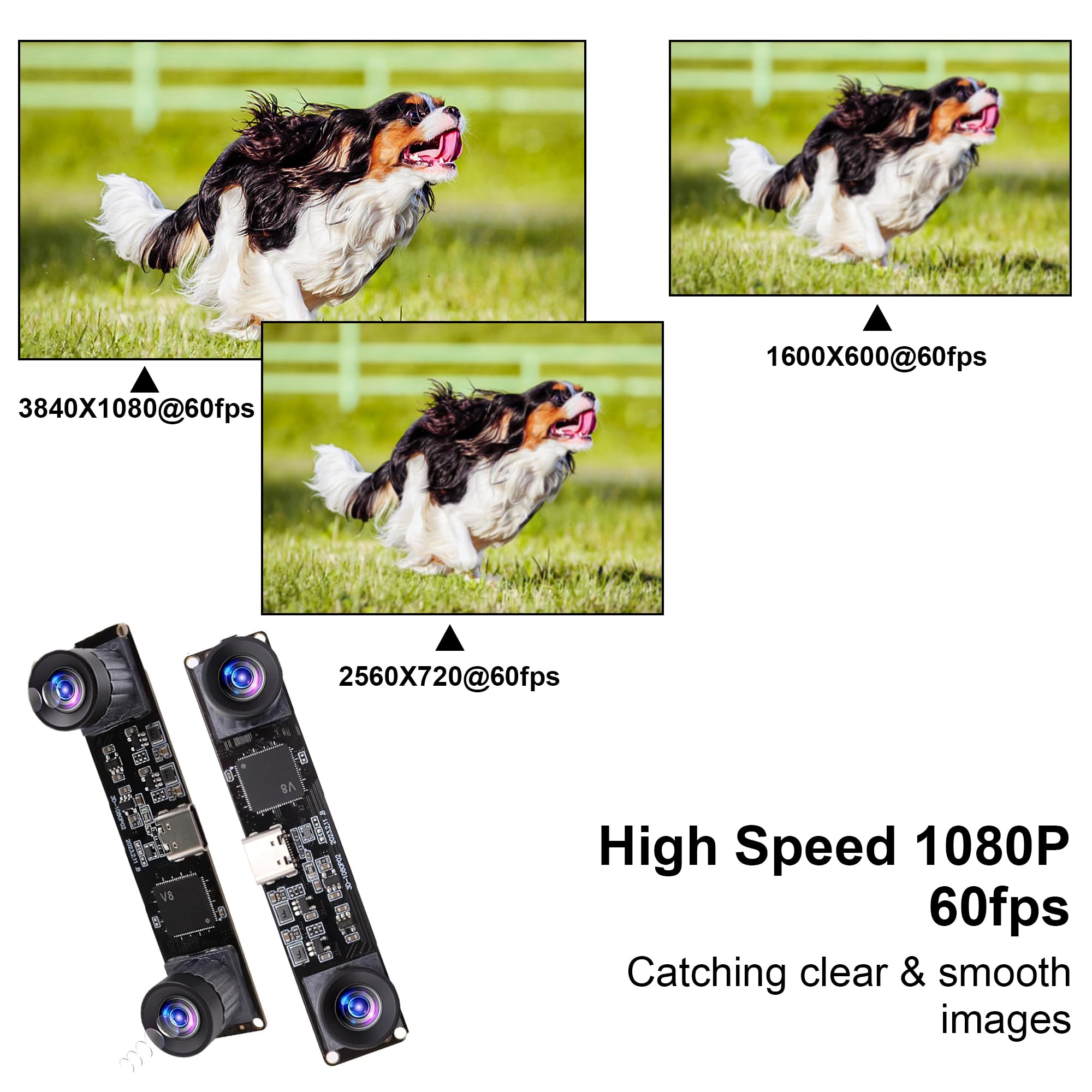 Svpro Cámara USB con dos objetivos 1080P 60 fps de alta velocidad UVC cámara industrial placa de sincronización PC cámara cámara Lightburn prismáticos grabado láser para biometría 3D VR
