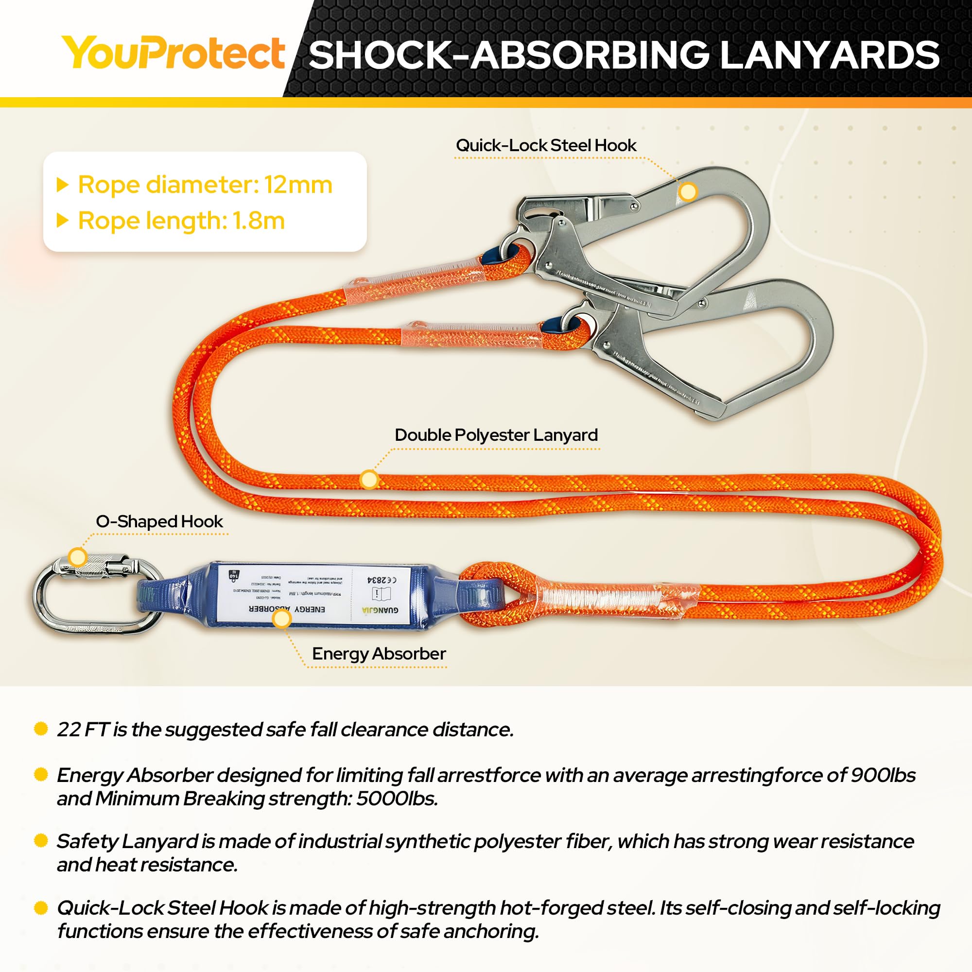Kit di imbracatura di sicurezza per la caduta Kit completo di imbracatura di sicurezza