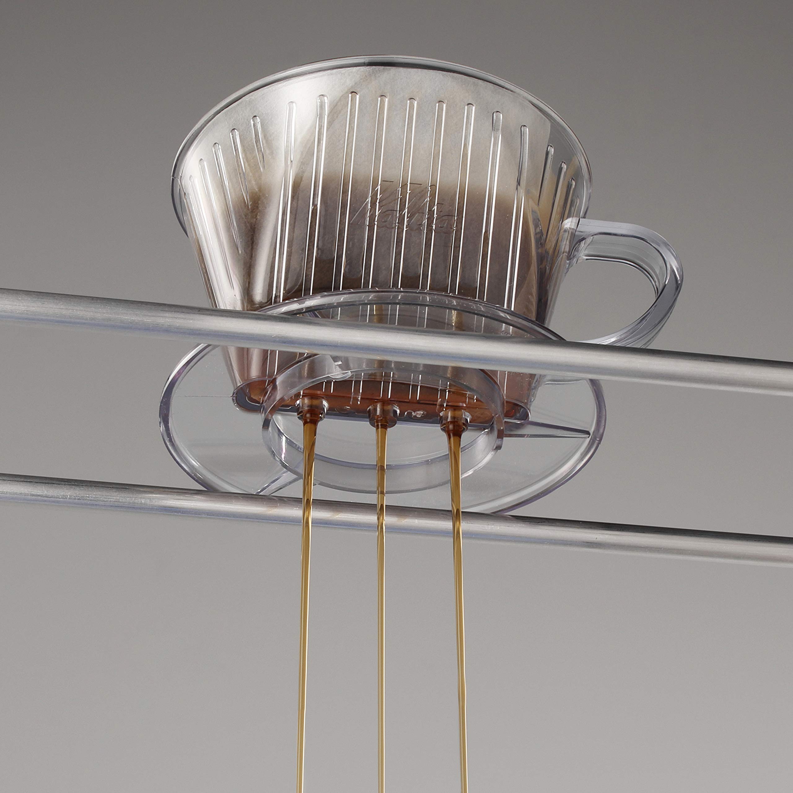 Amazon.com: カリタ(Kalita) Karita Coffee Dripper Plastic 1-2