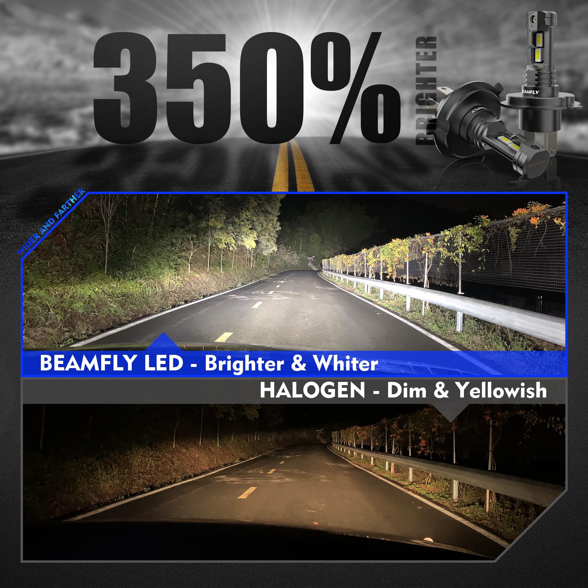 Ampoules H4 LED Voiture BEAMFLY 16000LM - Phares HB2 9003 6000K Blanc