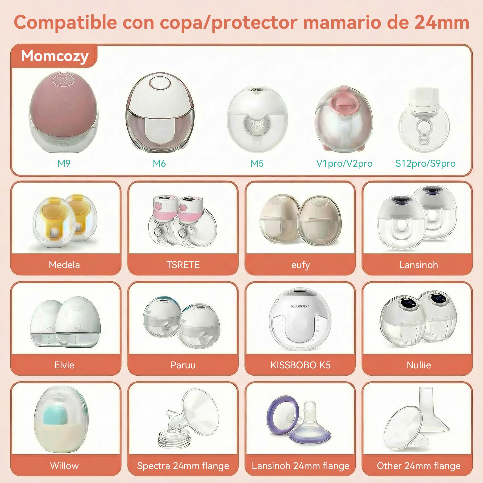 10uds Insertos de Brida 13/15/17/19/21mm con Regla de Medición de Pezón,Compatibles con Sacaleches 24mm Momcozy M5/S9 Pro/S12 Pro,Medela,KISSBOBO K5/K6,Sin BPA — view 2