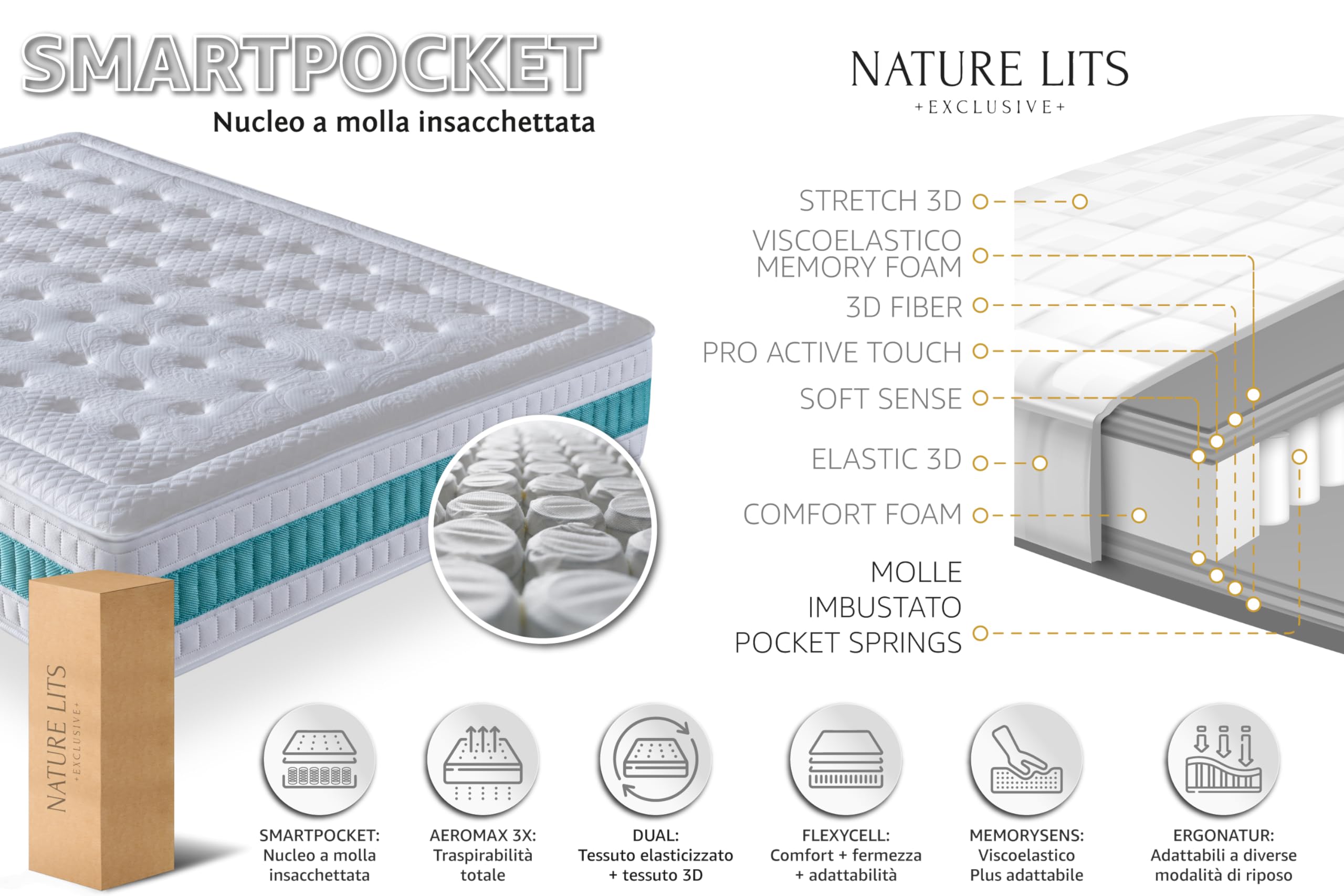 Materassi 160x190 Compattezza Media. Alto Comfort. Doppio Inverno/Estate. Antiacaro, Igienico e Traspirante. Molle Insaccate Visco. Serene Hybrid Altezza 30 cm
