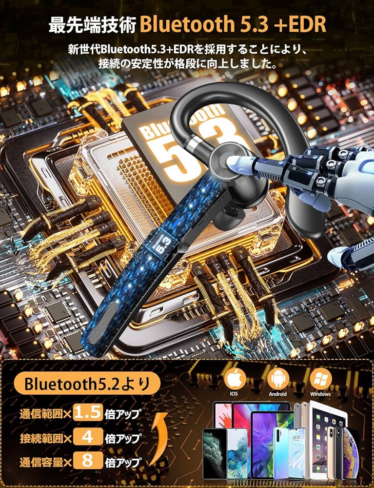 Amazon.co.jp: Bluetooth5.3技術 Bluetoothヘッドセット