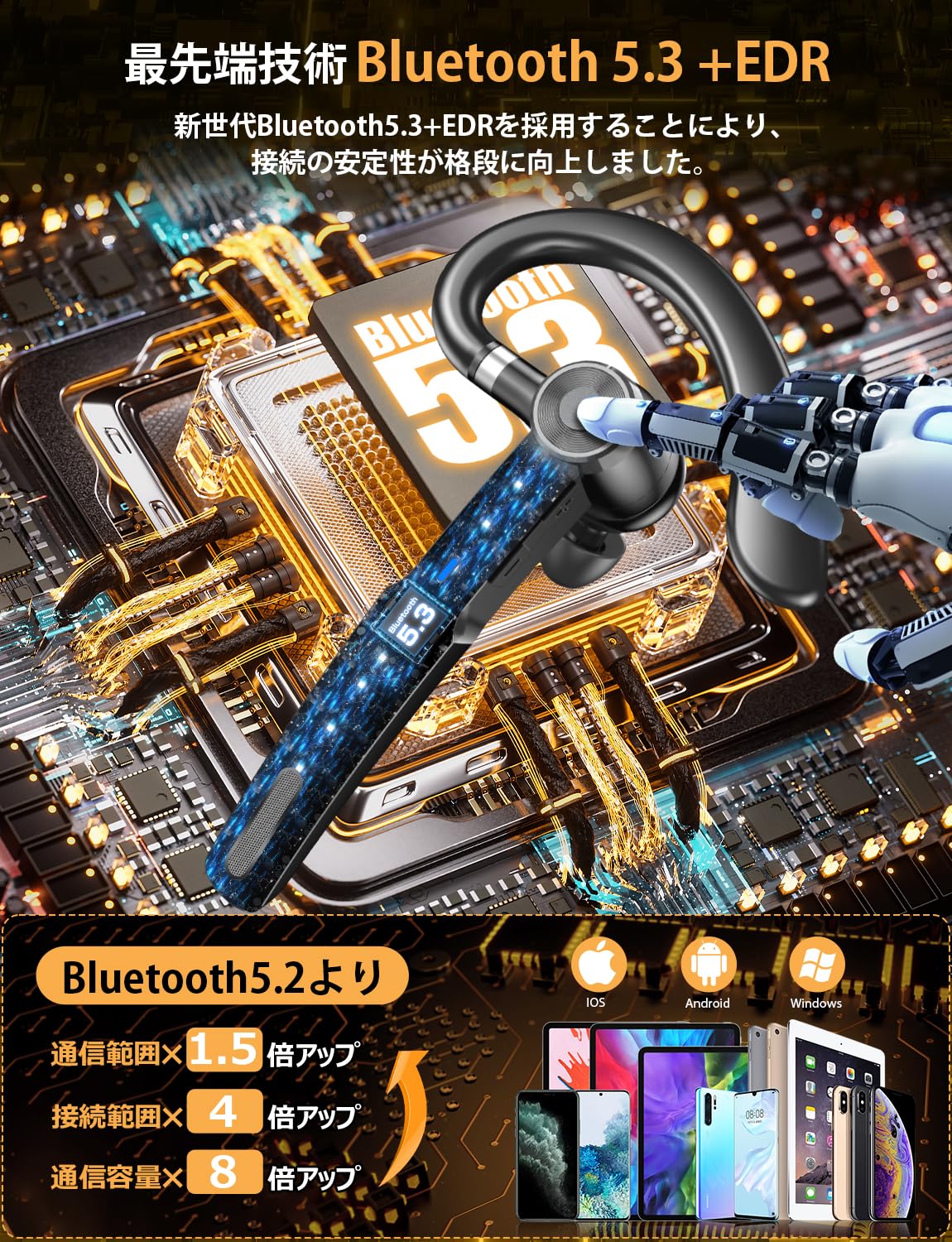 Amazon.co.jp: Bluetooth5.3技術 Bluetoothヘッドセット Bluetooth