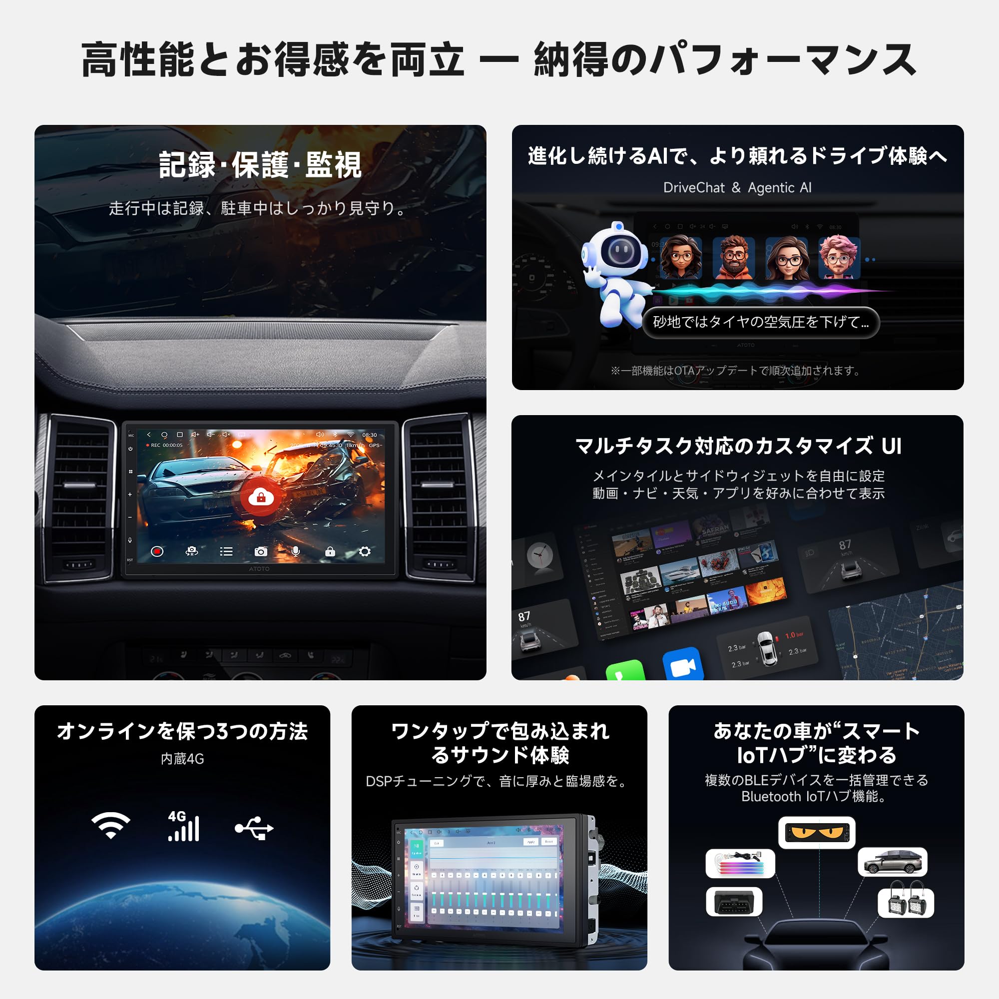 Amazon.co.jp: ATOTOZONE A7 Androidディスプレイオーディオ2DIN、7