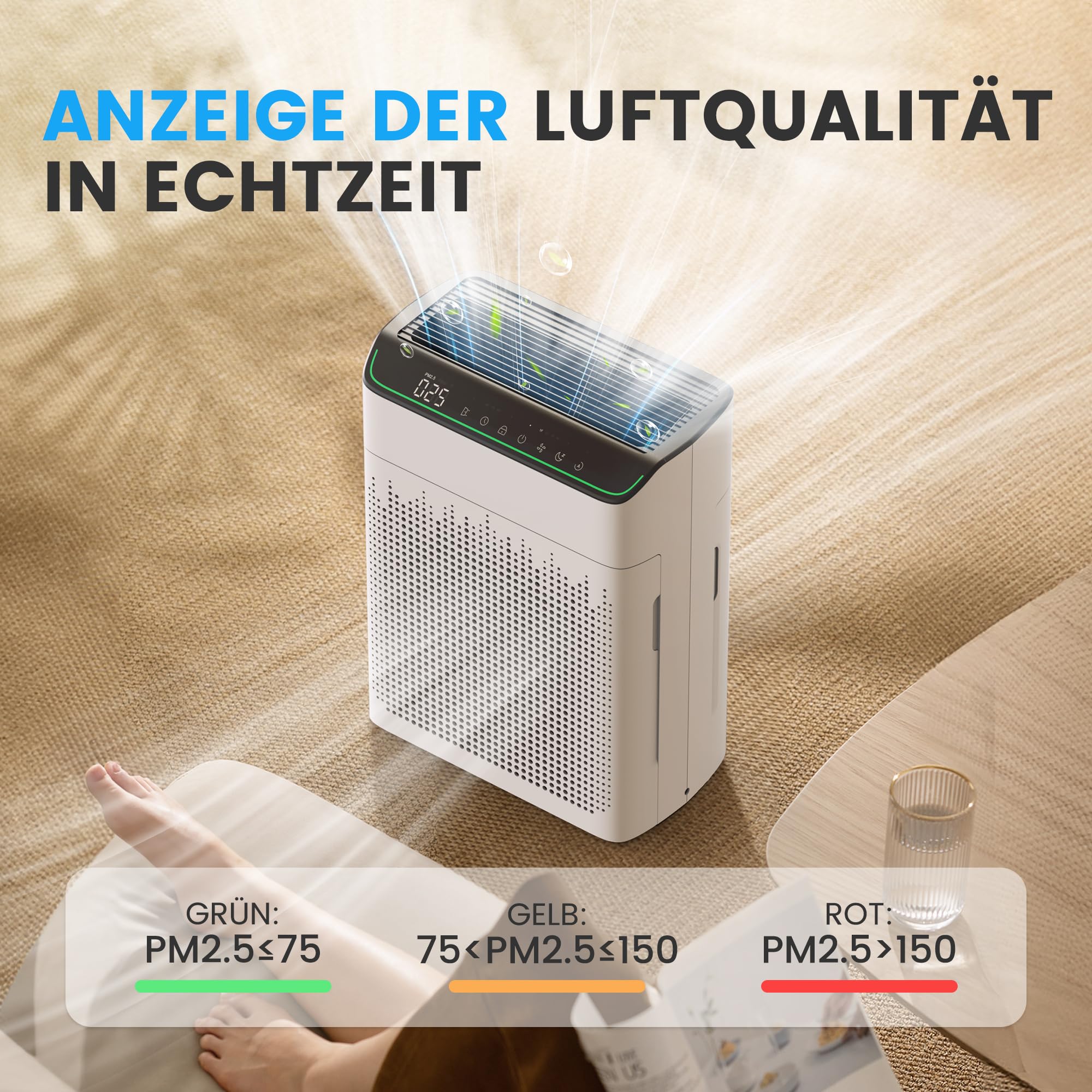 MERONTE Luftreiniger Allergiker für Wohnung Raucherzimmer, Air purifier, CADR 340m³/h für 157㎡ Raucherzimmer, PM 2,5 Luftqualitätsmonitor, WiFi- und Alexa-kompatibel, 1 Pack + 4 Modi