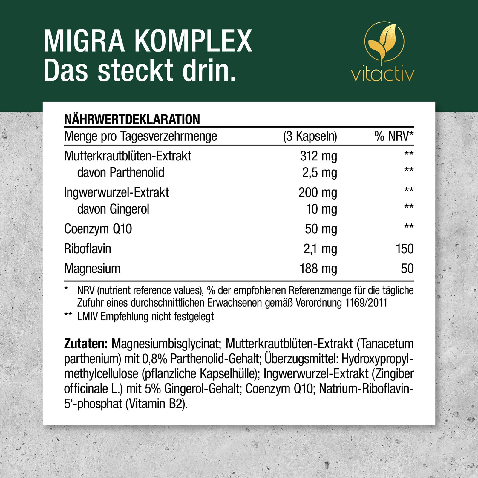 VITACTIV Migra Komplex - 90 Mutterkraut Kapseln für Kopf Balance - Plus Ingwer Extrakt, Magnesium, Coenzym Q10, Vitamin B2 - Produziert & Laborgeprüft in Deutschland - Vegan, Ohne Künstliche Zusätze