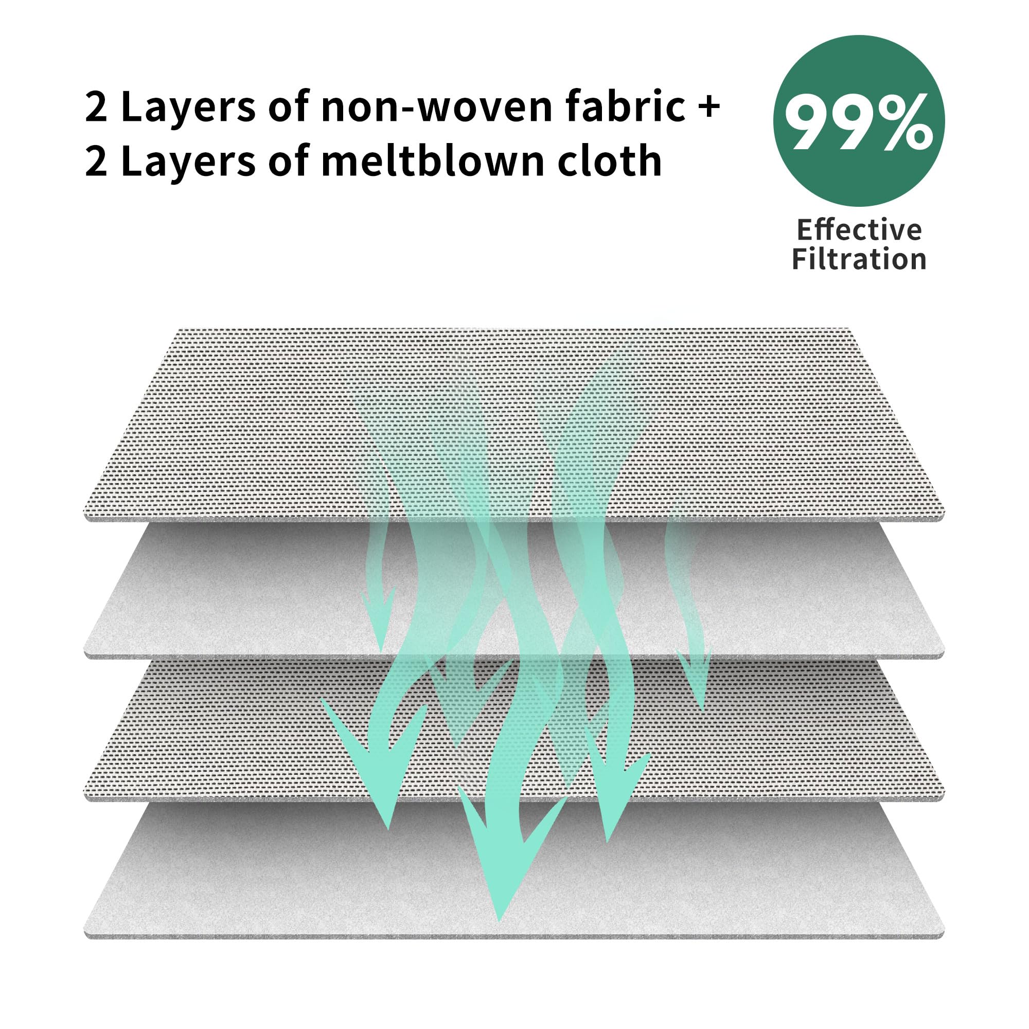 6 Stück Staubbeutel Für Roborock - 3L Ersatzbeutel Für S7 MaxV Ultra & Q7+ Stationen