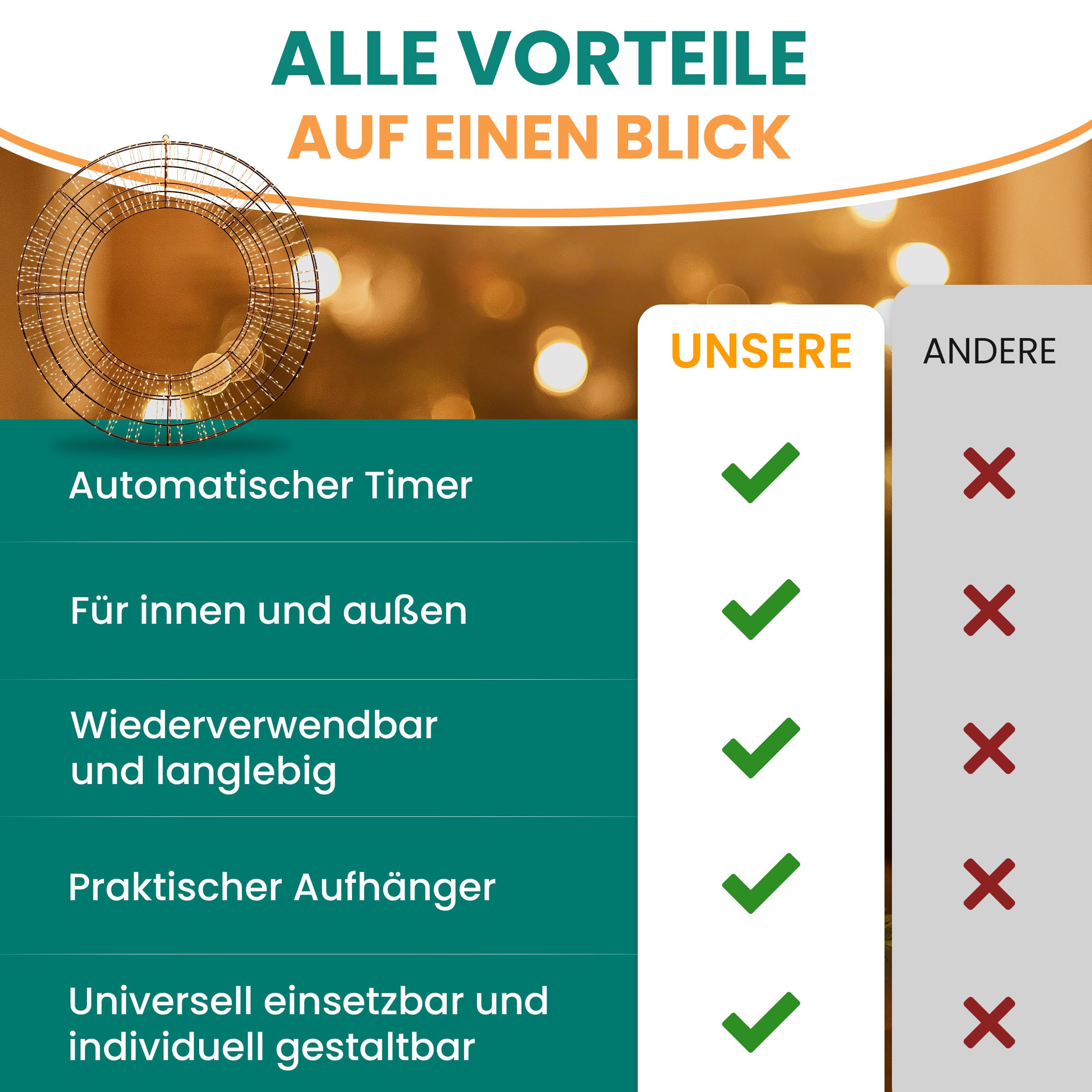 Gartenpirat Kranz 70 cm aus Kupferdraht Lichterkette 1920 LED warmweiß mit Timer-Funktion Weihnachtsdeko Türkranz Wanddeko für innen und außen
