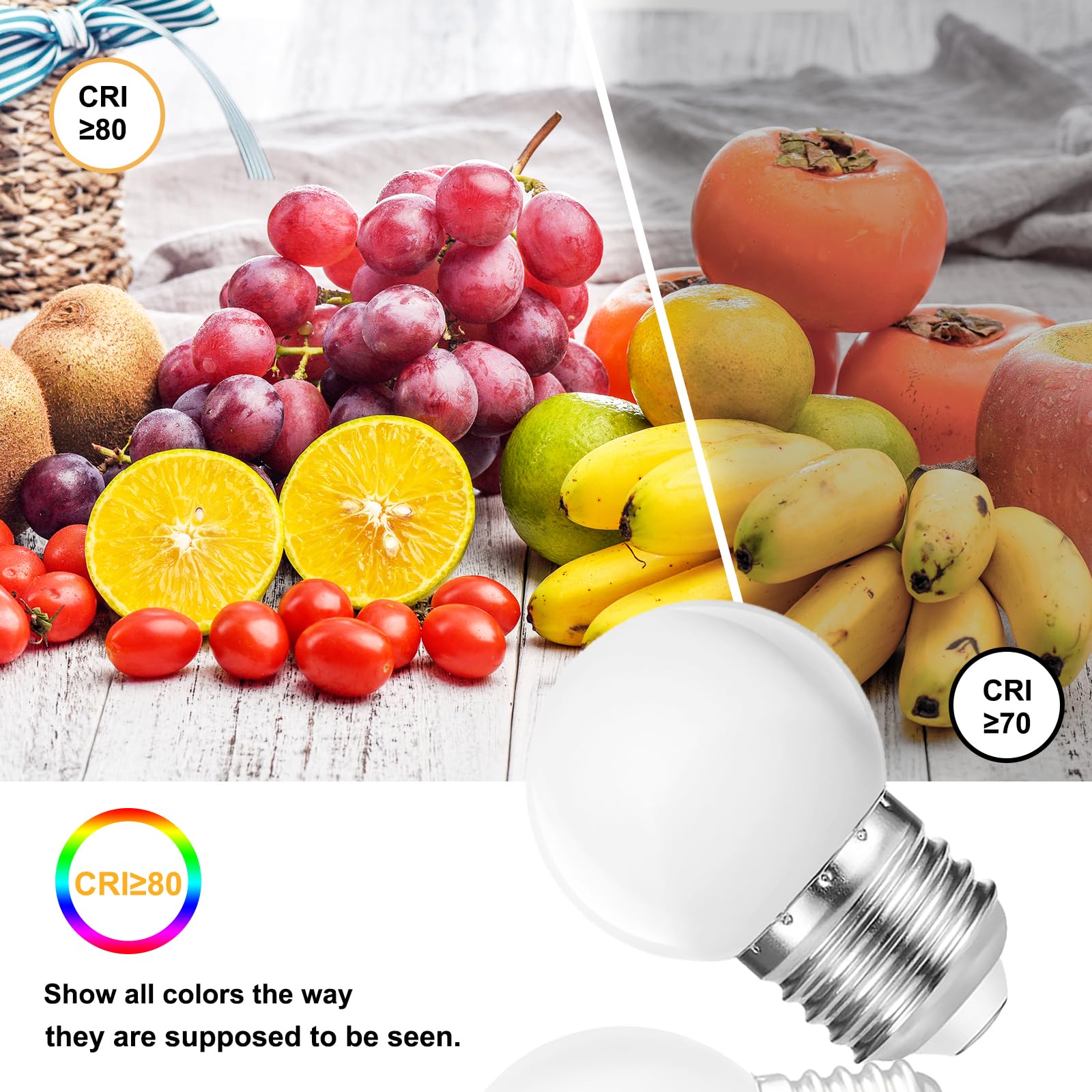 Suncan E27 Screw Bulb, 3W 155LM LED Bulbs, Warm White Edison Screw Bulb 3000K, 20W Equivalent Replacement G45 LED Bulb - Image 3