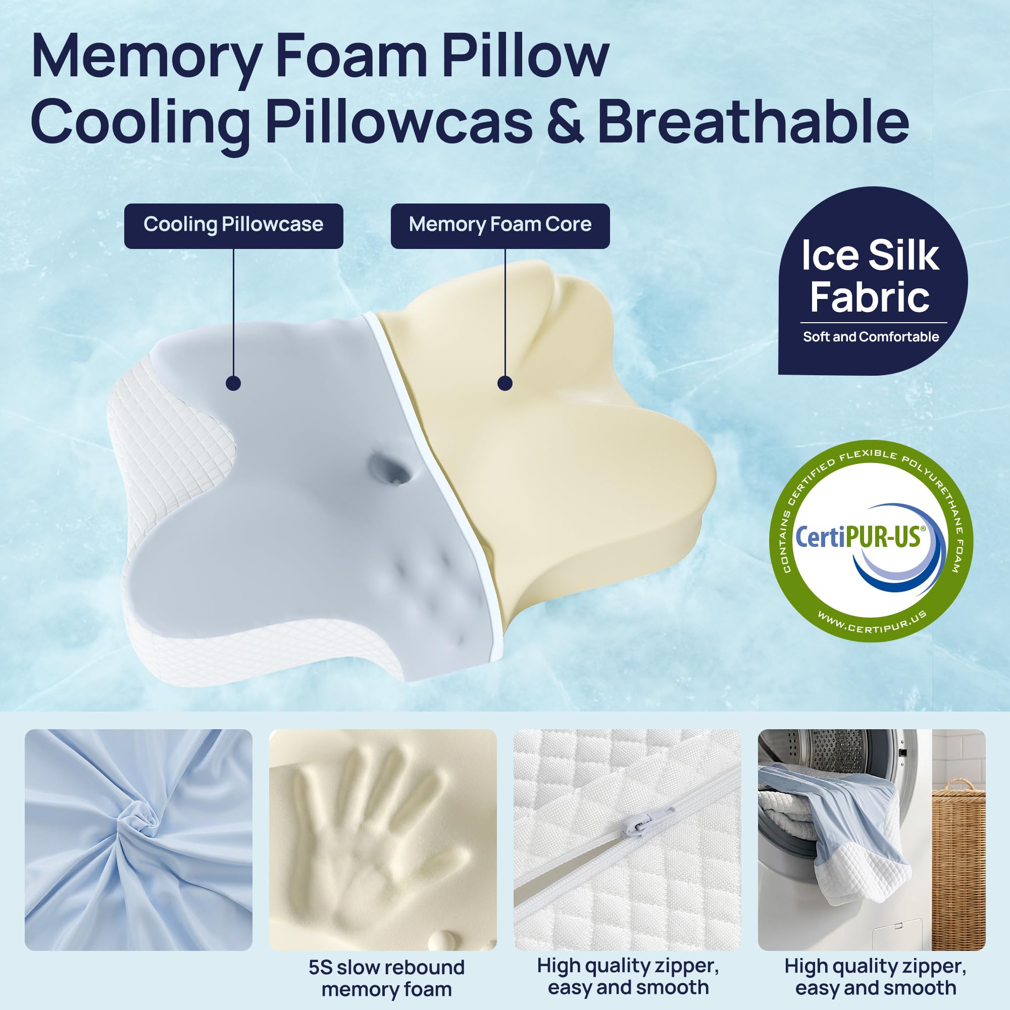 BedStory Memory Foam Kissen, Ergonomisches Kissen für Nacken- und Schulterstütze, Memory Foam Nackenkissen für Seiten-, Rücken- & Bauchschläfer mit abnehmbarem Bezug, Blau
