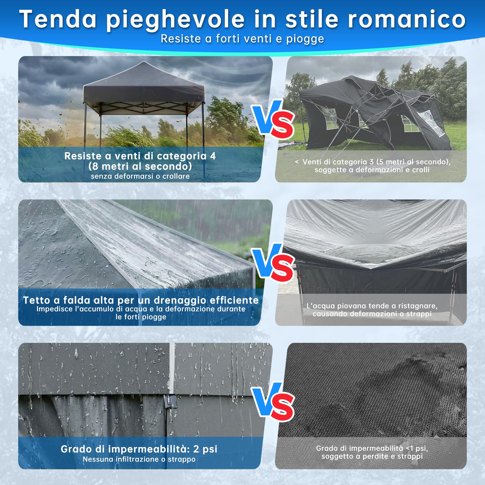 Devoko Gazebo 3x3 impermeabile pieghevole con pareti laterali protezione UV 50+ nero