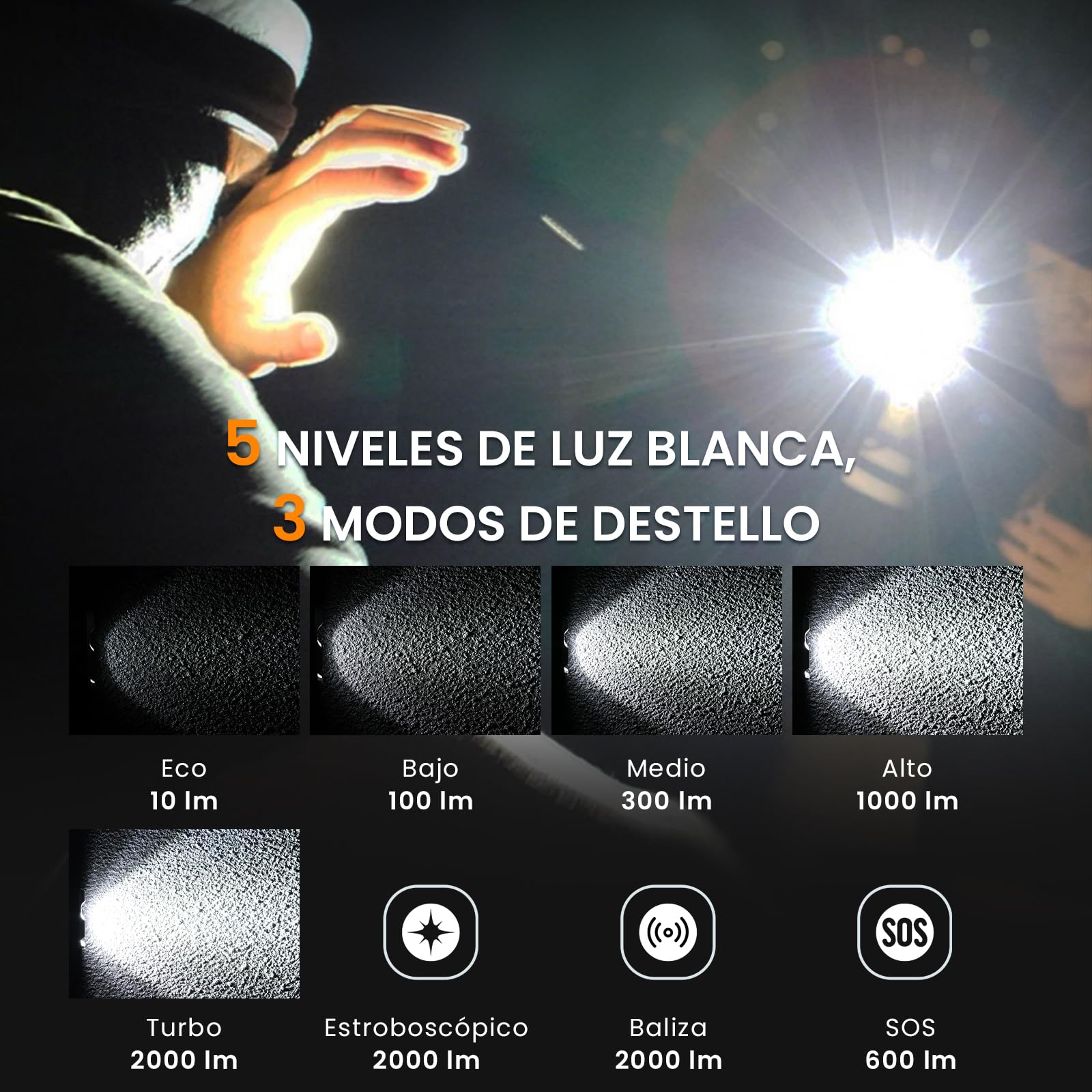 Sofirn SF26 Linterna Táctica 2000 lm, 964 m Largo Alcance Linterna LED, Interruptor Trasero Táctico y Acceso Rápido a Estrobo, USB-C Recargable, IPX8 para Outdoor, Caza, Seguridad