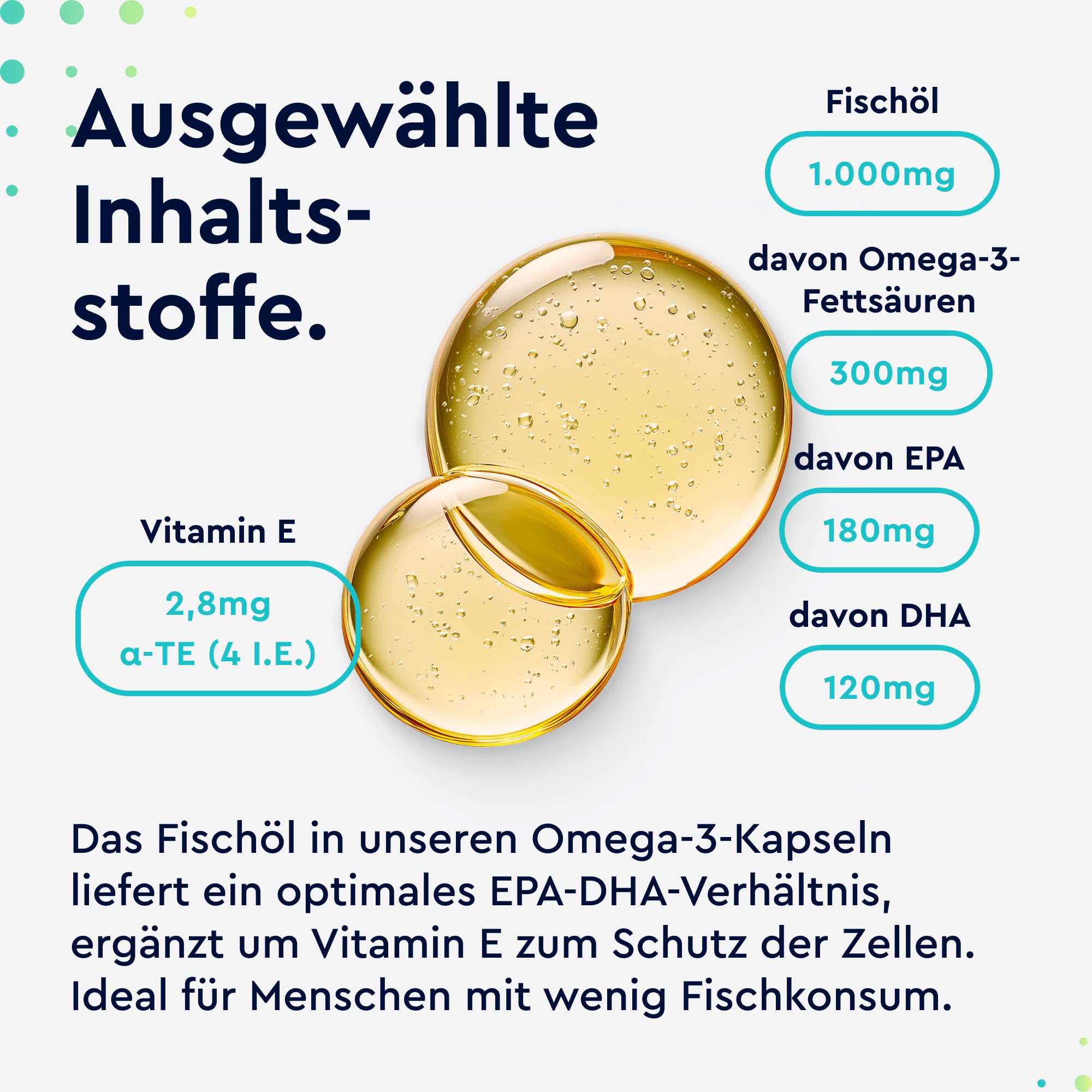 Omega 3 400 Kapseln - 1.000 mg Fischöl pro Kapsel - Essentielle Omega 3 Fettsäuren EPA & DHA - Laborgeprüft, in Deutschland entwickelt