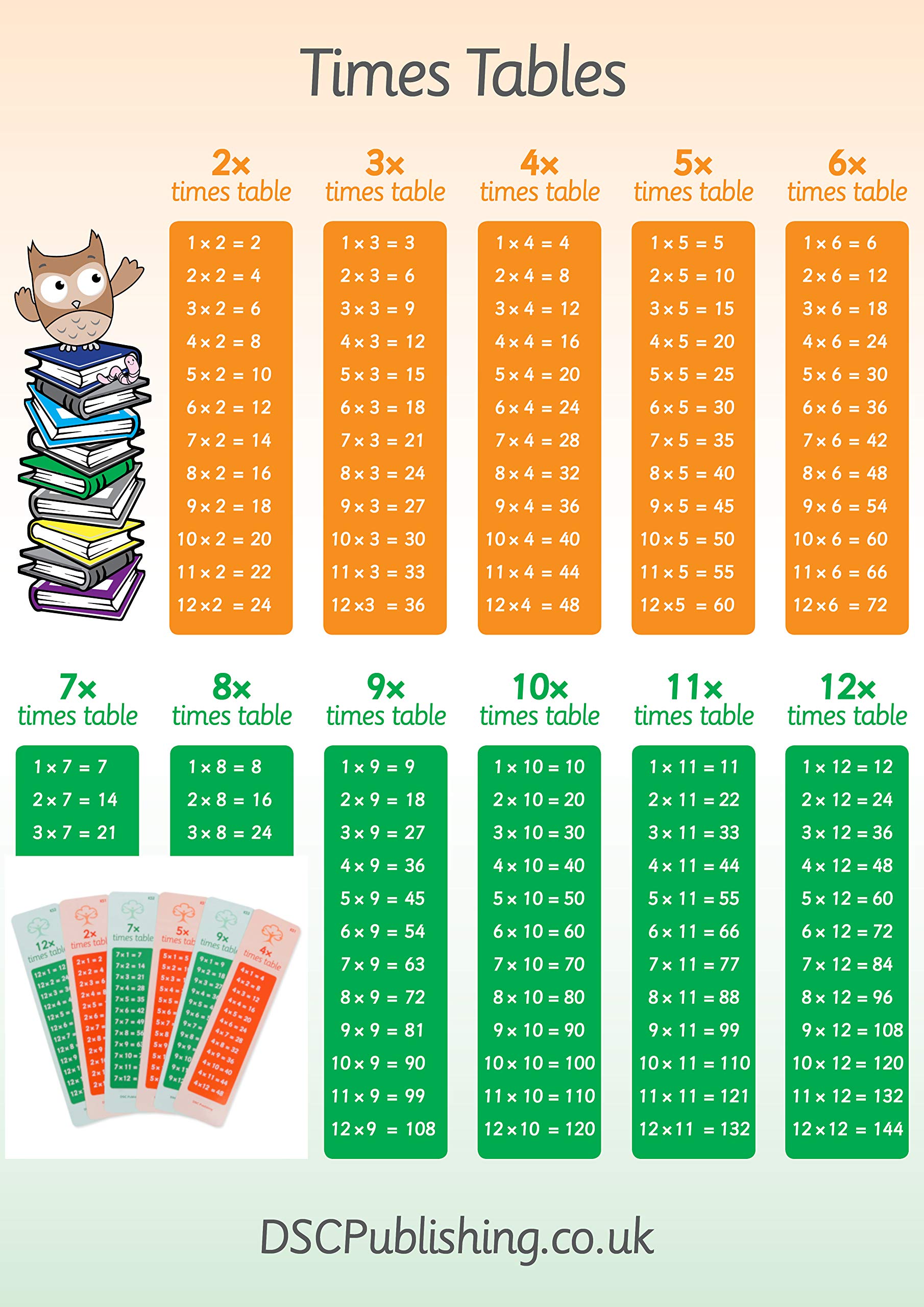 DSC Publishing Times Tables Poster - and Times Tables Bookmarks for all tables KS1 maths & KS2 timestables flash cards, bookmarks, A3 timestables poster number bonds Chart for Kids A3 Bedroom