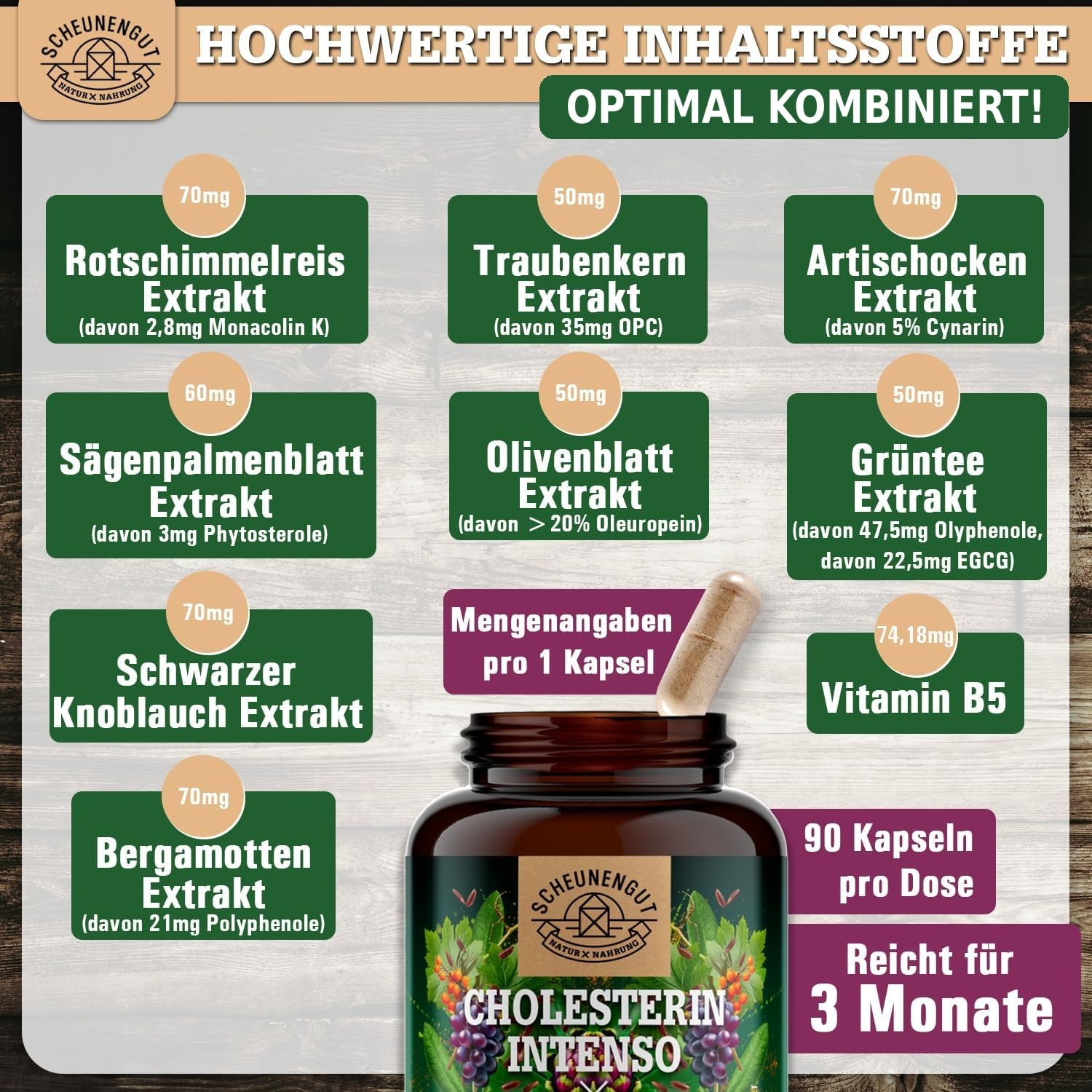 CHOLESTERIN INTENSO® Roter Reis -WICHTIG: Cholesterin Kapseln mit Monacolin K, Schwarzer Knoblauch, Bergamotte, Artischocke etc -Roter Reis Kapseln- 90Stk DE SCHEUNENGUT®