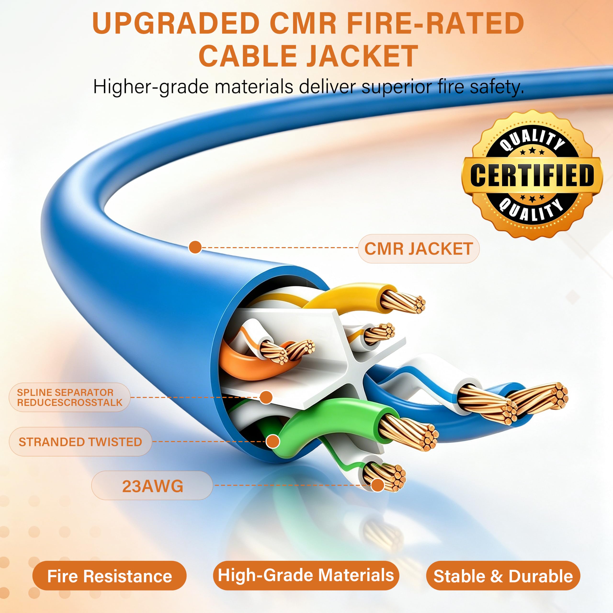 Cavo Plenum Cat6, 304,8 m, 23 AWG, UTP 550 MHz, 10 Gbps, certificato DSX-8000, cavo Internet nominale per parete, sepoltura diretta, bobina senza grovigli, cavo LAN Cat6/Cat5E sfuso per casa