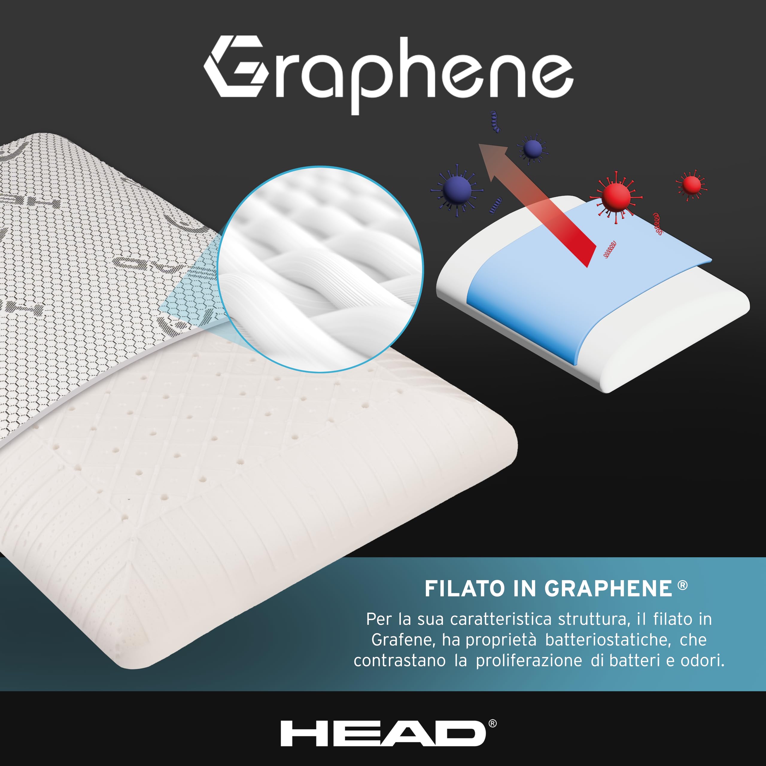 HEAD Active Rest - Cuscino Memory Foam Traforato, Cuscino Cervicale per Dormire Ergonomico in Grafene Antistatico Mantiene Melatonina Alta, Cuscino Letto con Federa Tessuto Lavabile 42x72, Bianco/Grey