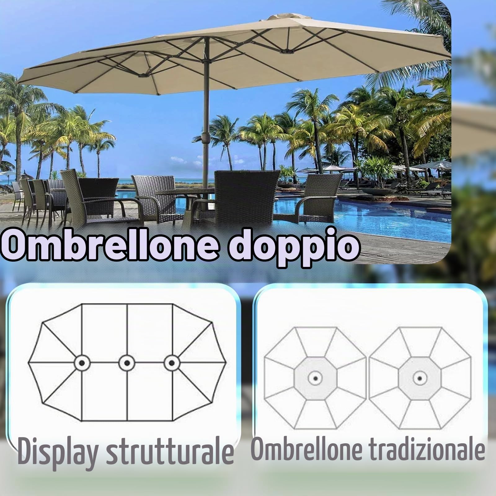 Ombrelloni da esterno sostituzione coperchio,Ombrellone a tre teste sostituzione coperchio,Ombrellone doppio sostituzione coperchio,Ombrellone da giardino sostituzione coperchio(Esclusi telaio e base)
