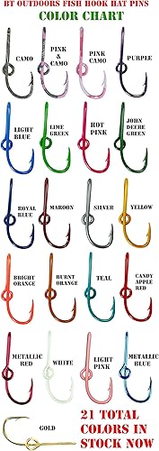 Miniatura 3 de Gancho de sombrero rosa Gancho de pescado rosa Sombrero Pin Gancho de pescado para su gorra