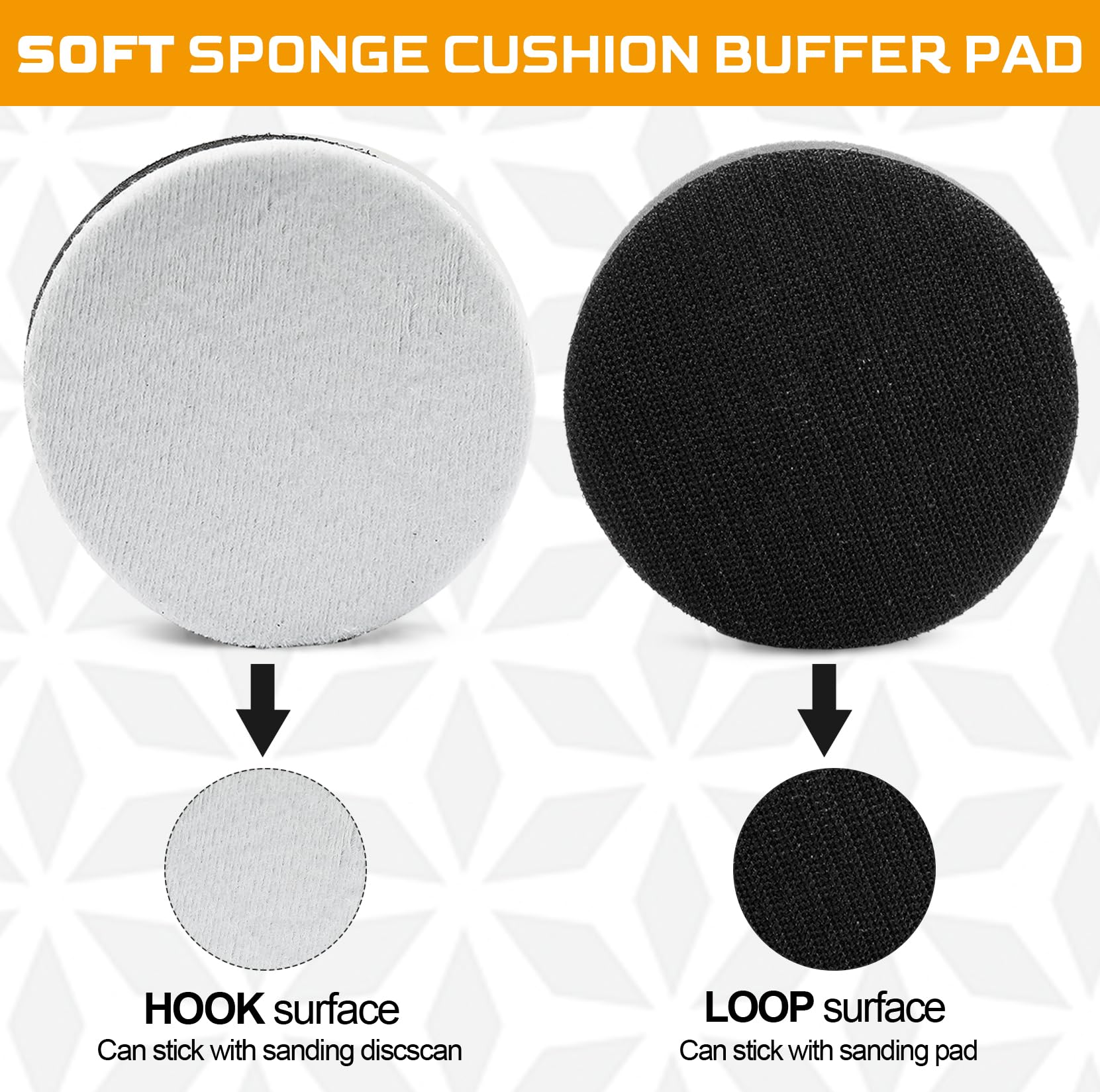 Uenhoy Sanding Pads - 5 Pack 5 Inch Hook Loop Buffing -3