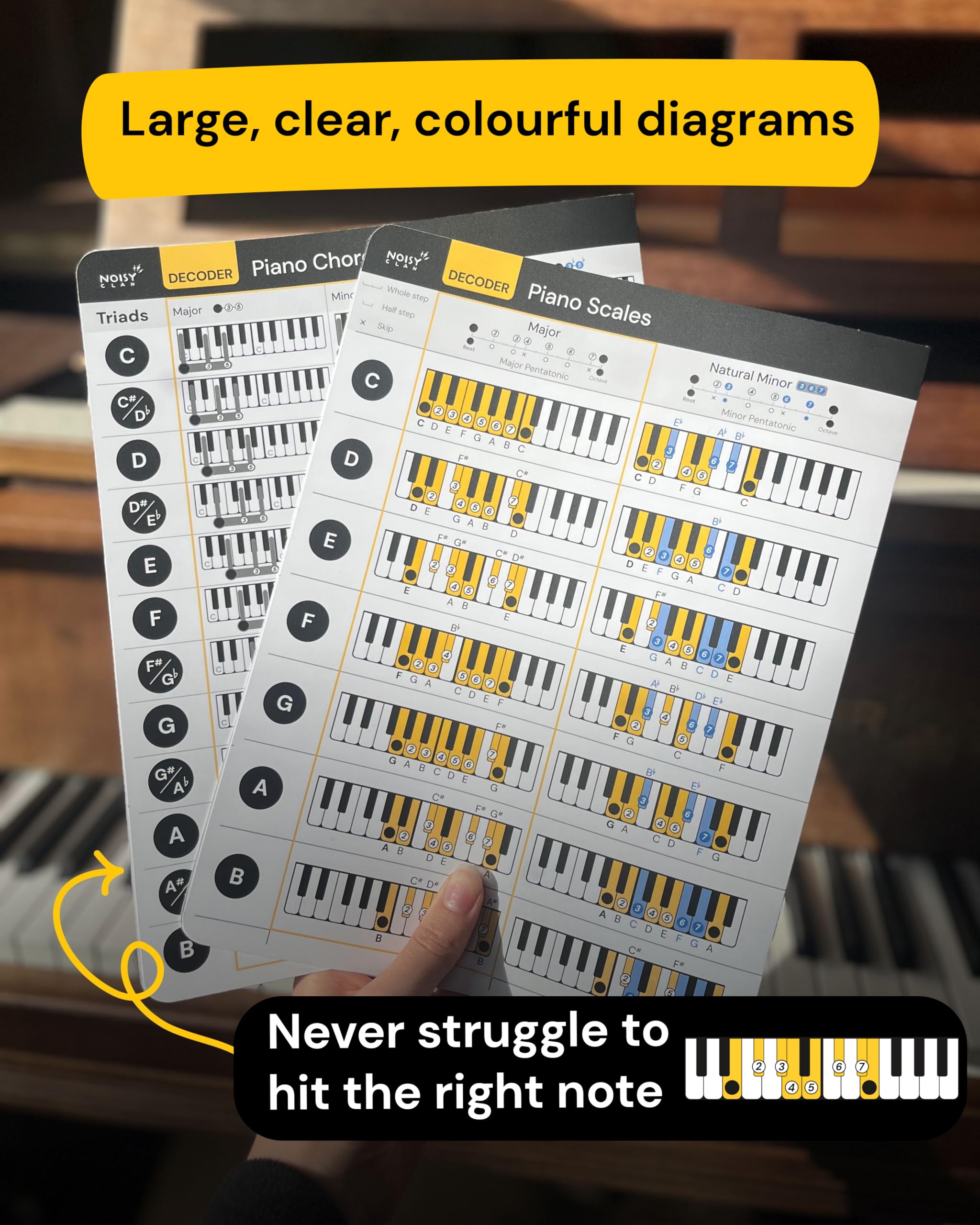 Tabla de acordes y escaleras de piano | Herramienta de aprendizaje musical - Hojas de trucos de teclado en la carpeta - Juego de 2 acordes y teclas