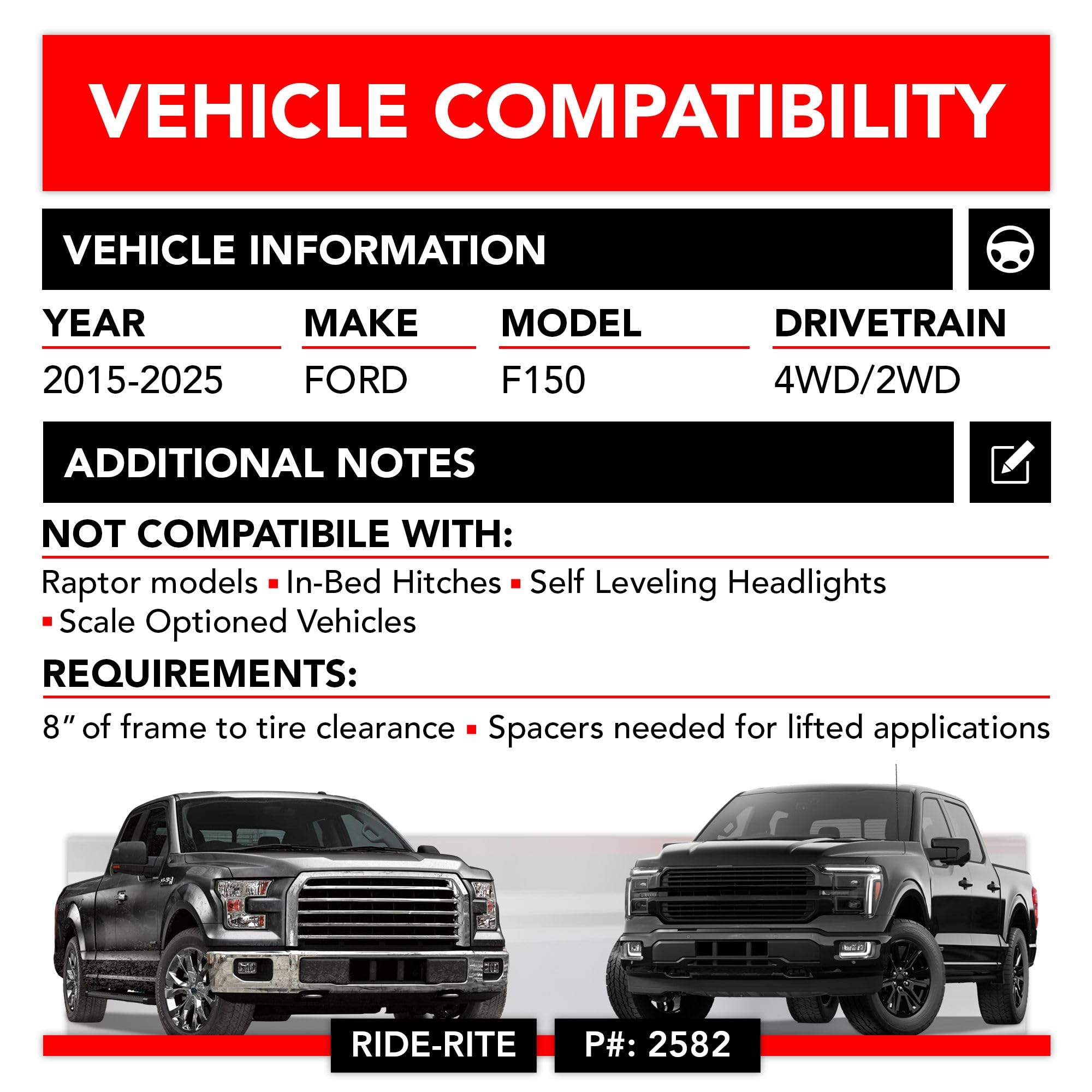 Firestone Airide Ride - Key Features