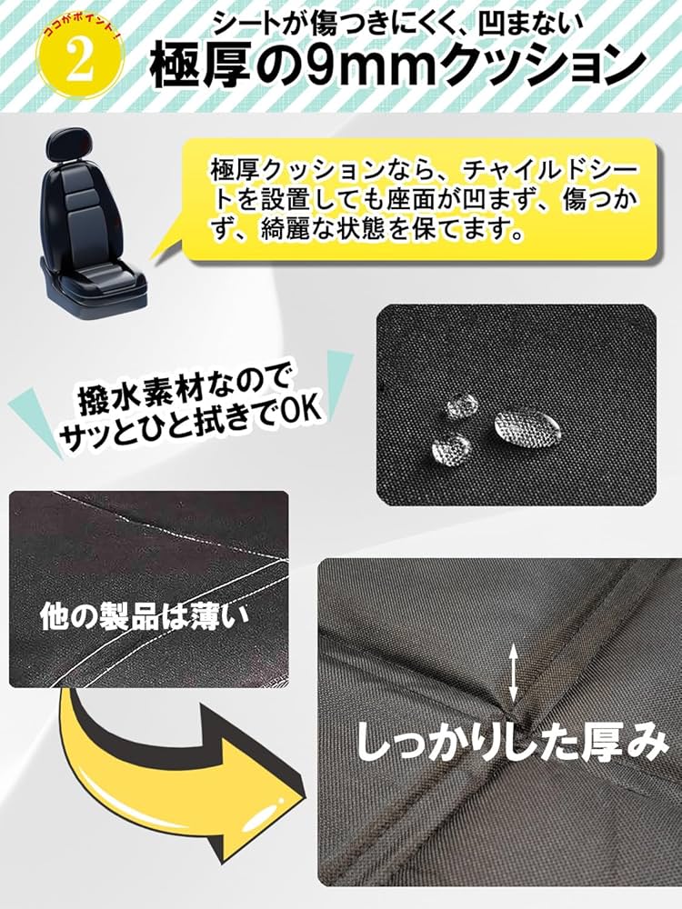 Amazon.co.jp: MILLATIUM チャイルドシート 保護マット