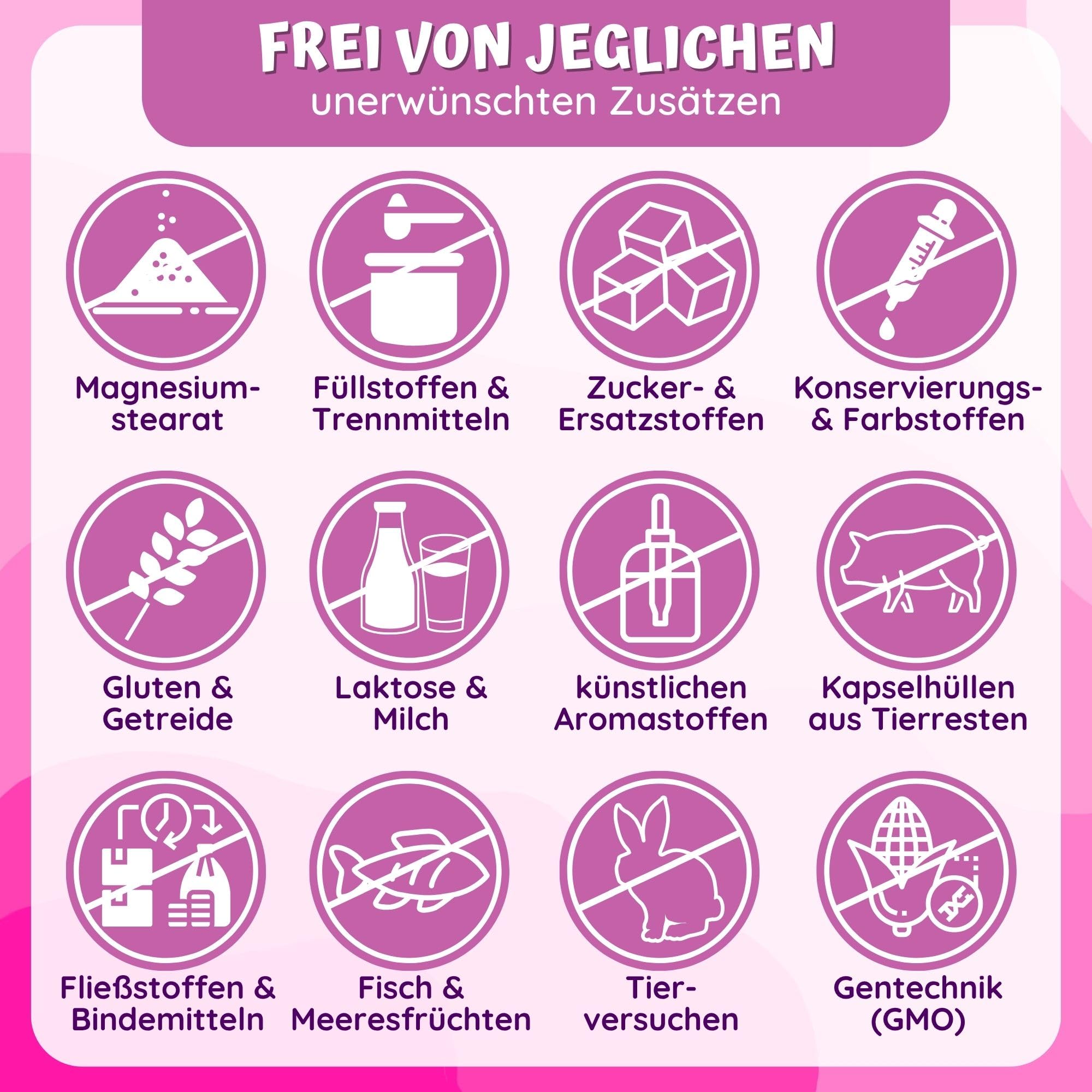 12fach Meno Komplex Wechseljahre Tabletten pflanzlich - Meno Balance Kur | 240 Yamswurzel Kapseln hochdosiert & Rotklee Kapseln + Ashwagandha Mönchspfeffer hochdosiert & B6 für Hormon Balance Frauen