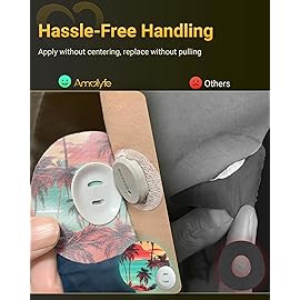 Dexcom G7 Over Patches, Amolyfe 10-Pack Dexcom Stelo Overpatches, Bump-Proof with Hard Cap, Waterproof, Breathable, Medical Adhesive, 10-Day CGM Protection (Beach Sunset)