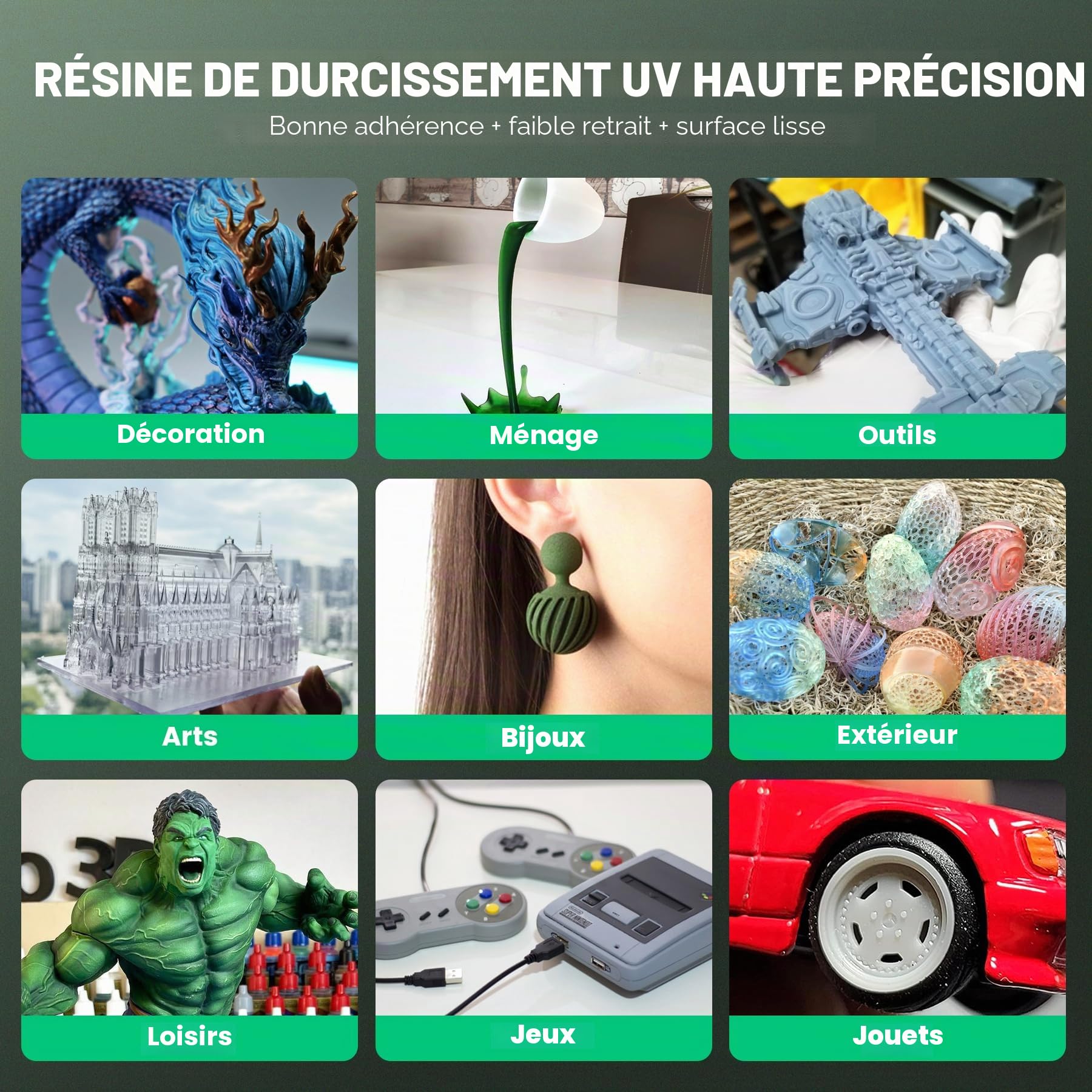 SUNLU Résine standard 2 kg Faible rétrécissement Durcissement rapide Résine UV 365-405 nm Pour imprimantes 3D LCD/DLP/SLA 2000 g Gris