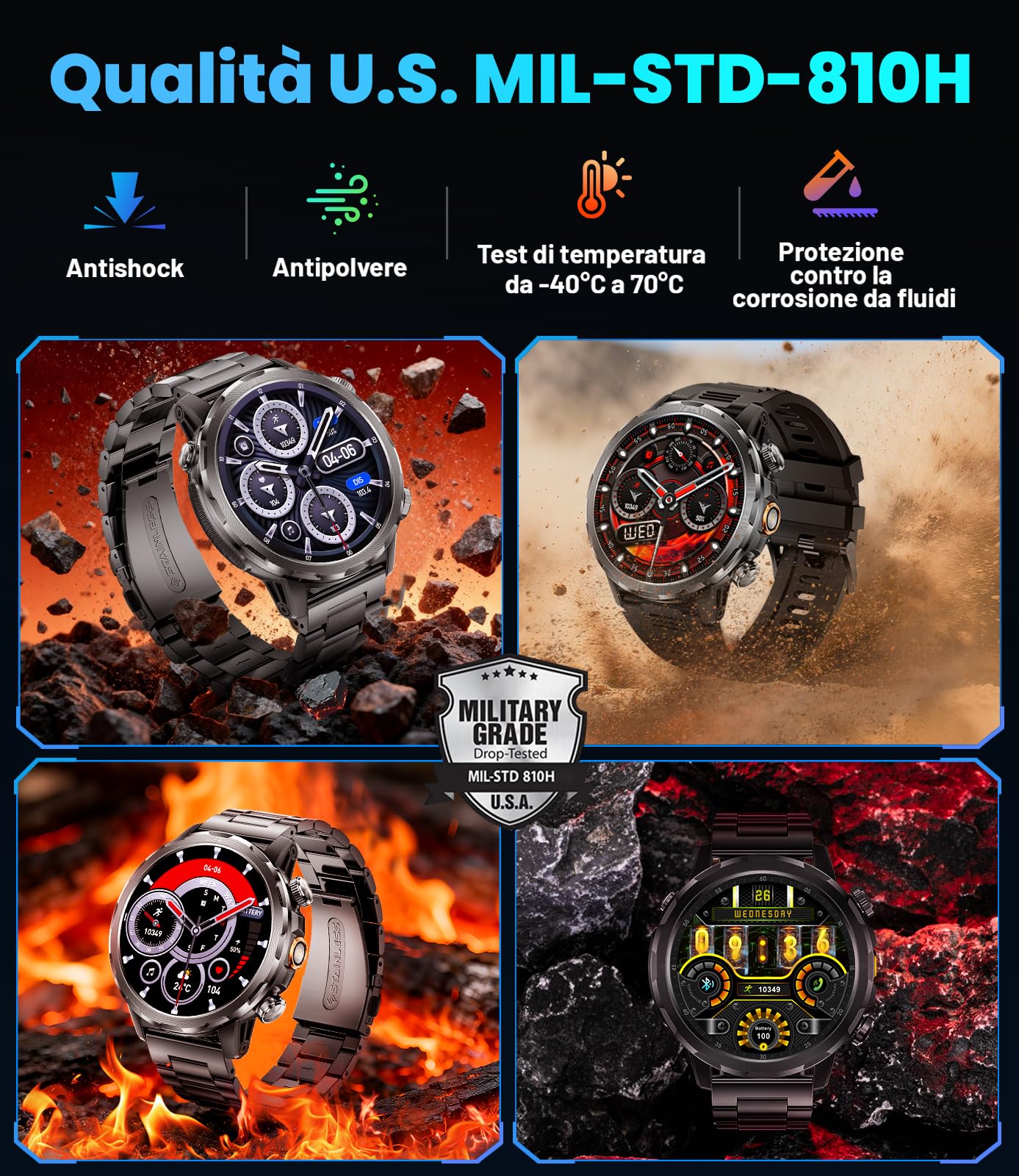 Militar Reloj Inteligente Hombre con 1000mAh/Linterna/1.7'' HD Grande Smartwatch Hombre con Llamadas/Doble Carga/IP68 Impermeable/100+ Modos Deportivos/Pulsómetro/Sueño/Pulsera Actividad Android iOS