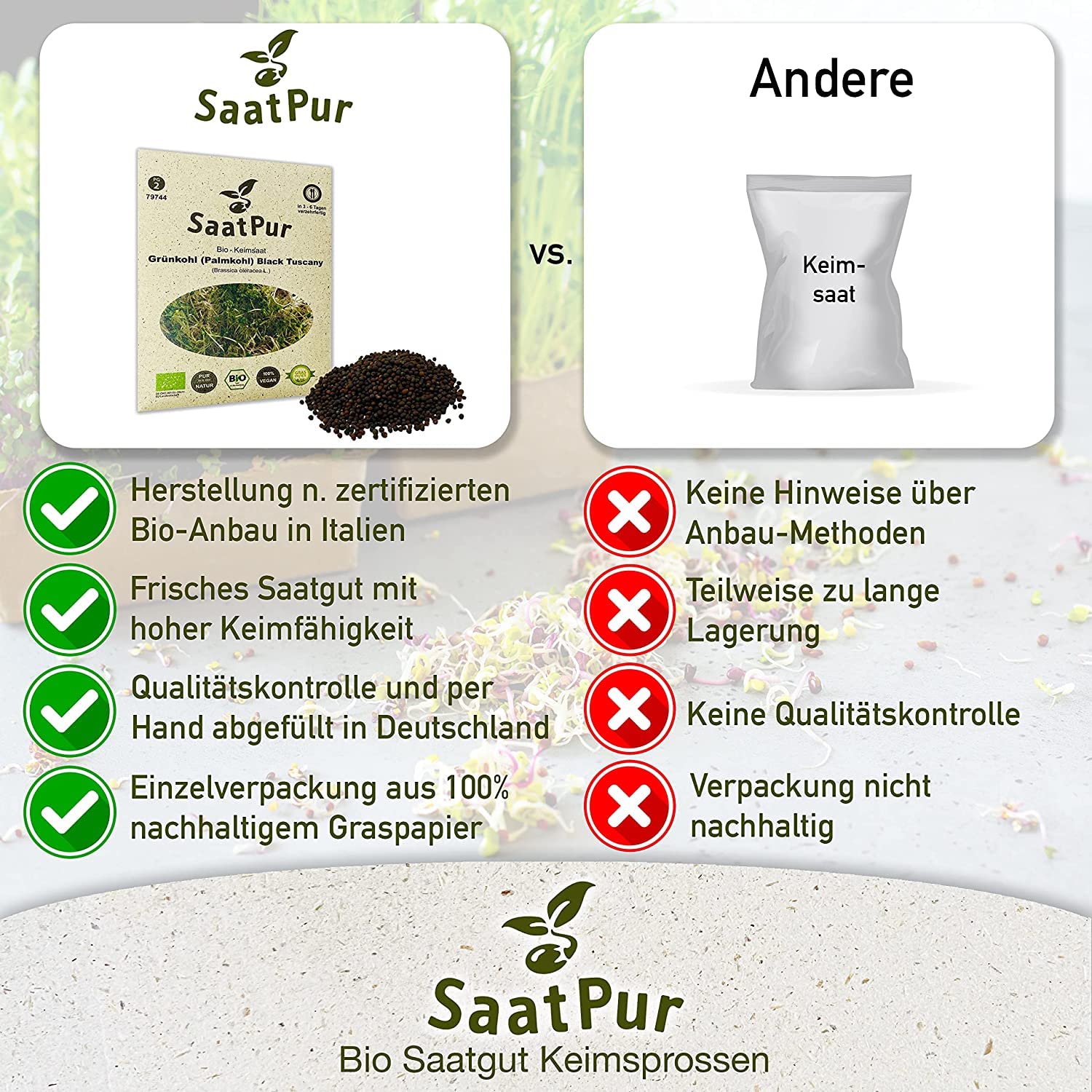 1Kg BIO Keimsprossen Grünkohl Keimsaat Sprossen Microgreen Mikrogrün Superfood