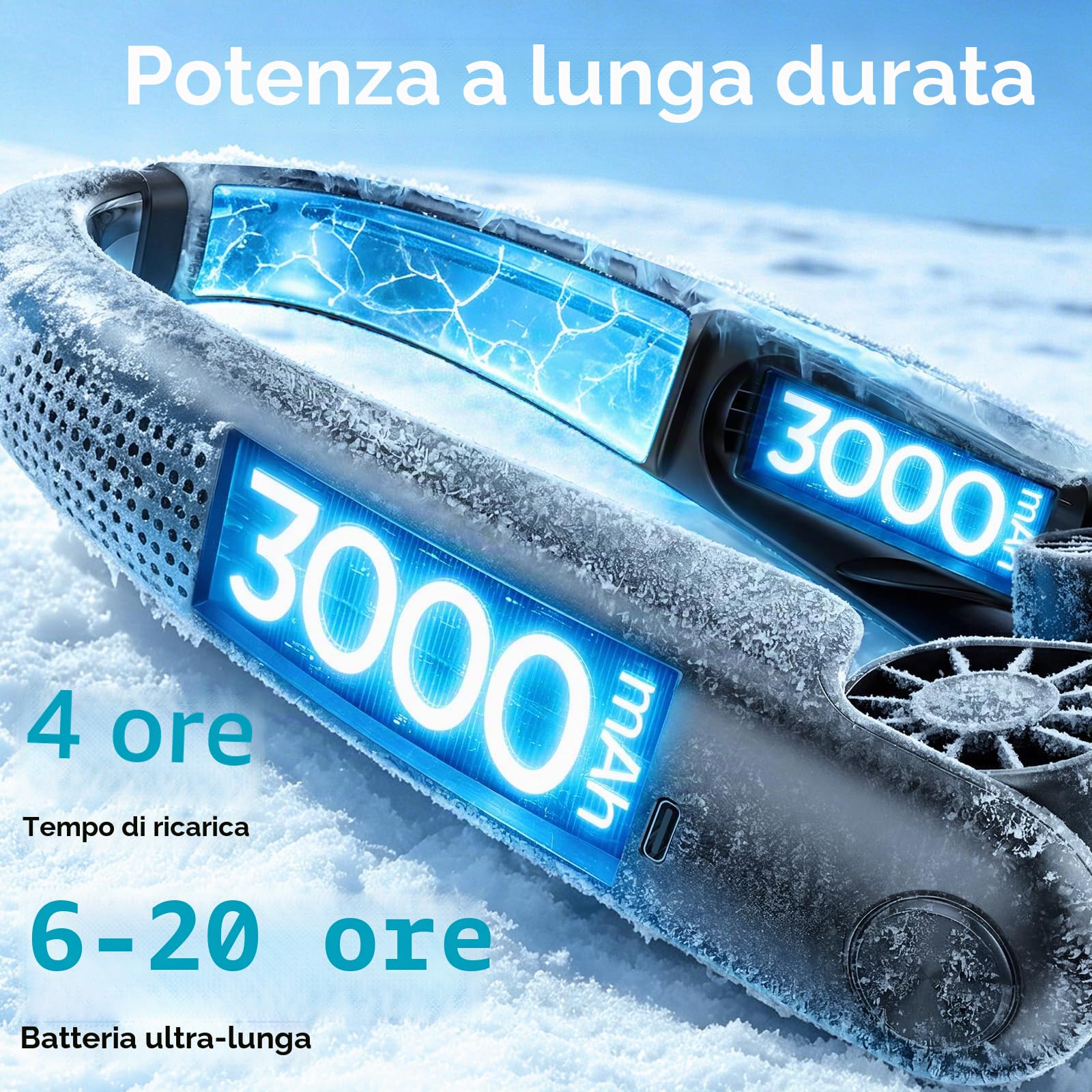 Ventilatore da Collo Senza Pale, Flusso d'aria a 360°, Ricaricabile Tramite USB, Ventilatore da Collo 6000mAh con Piastre Rinfrescanti, Regolazione della Velocità da 1 a 100, Uscite D'aria Regolabili