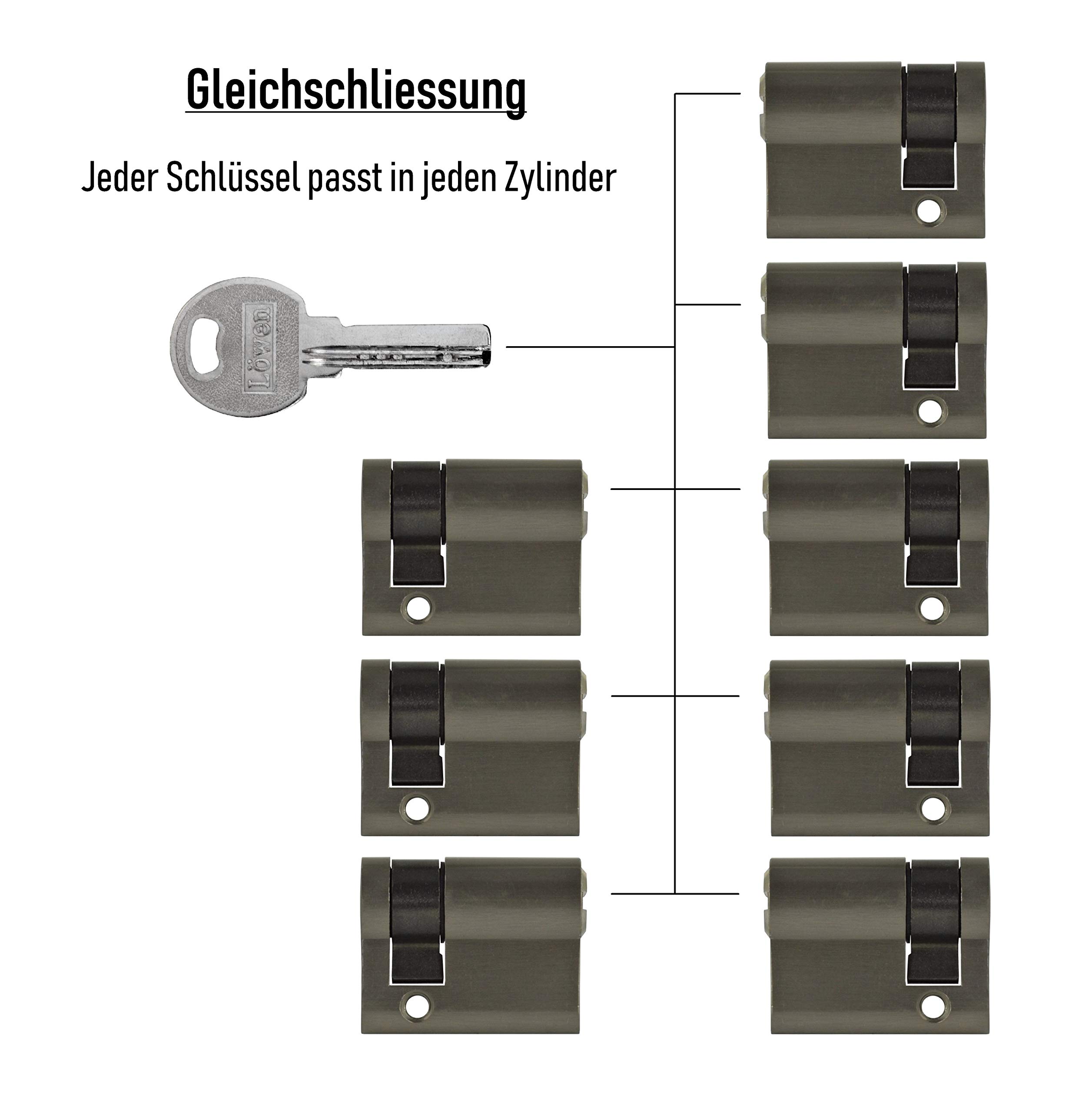 8x Halbzylinder 40 mm gleichschließend 30/10 inkl. 20 Schlüssel