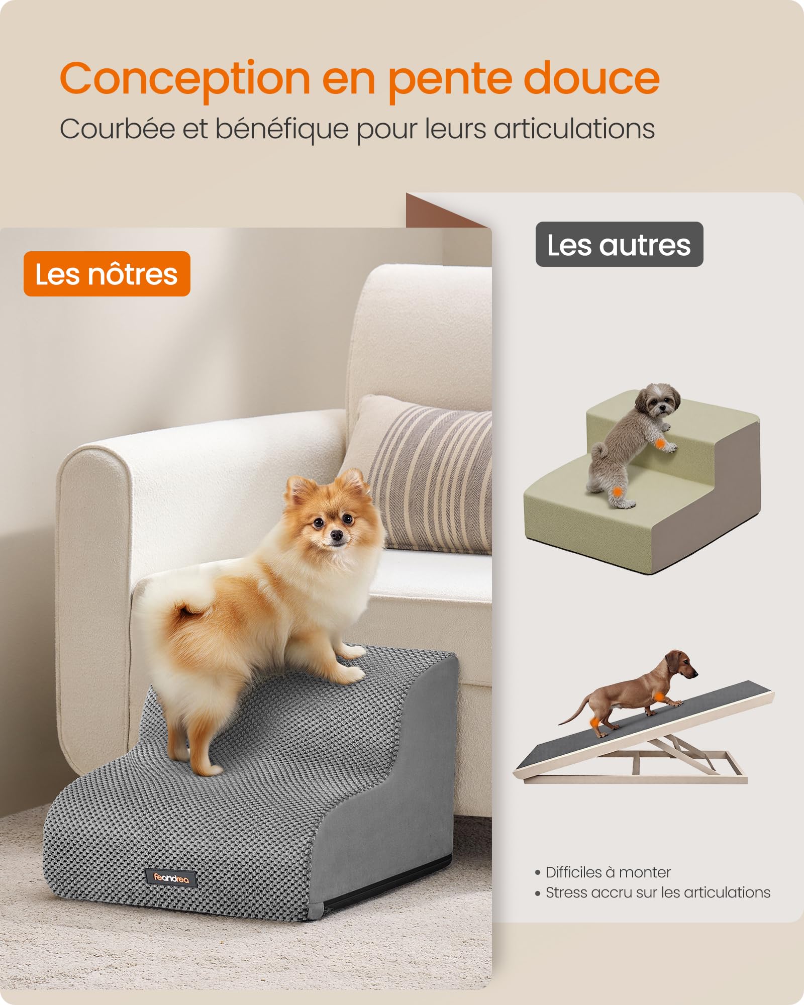 Feandrea Escalier pour Chien, à 2 Marches, Velours Gaufré, Marches pour Chien, Lit, Canapé, Imperméable, Design Antidérapant, Pente Douce, Housse Amovible Lavable, Poignée, Gris Tourterelle PPS012GD01