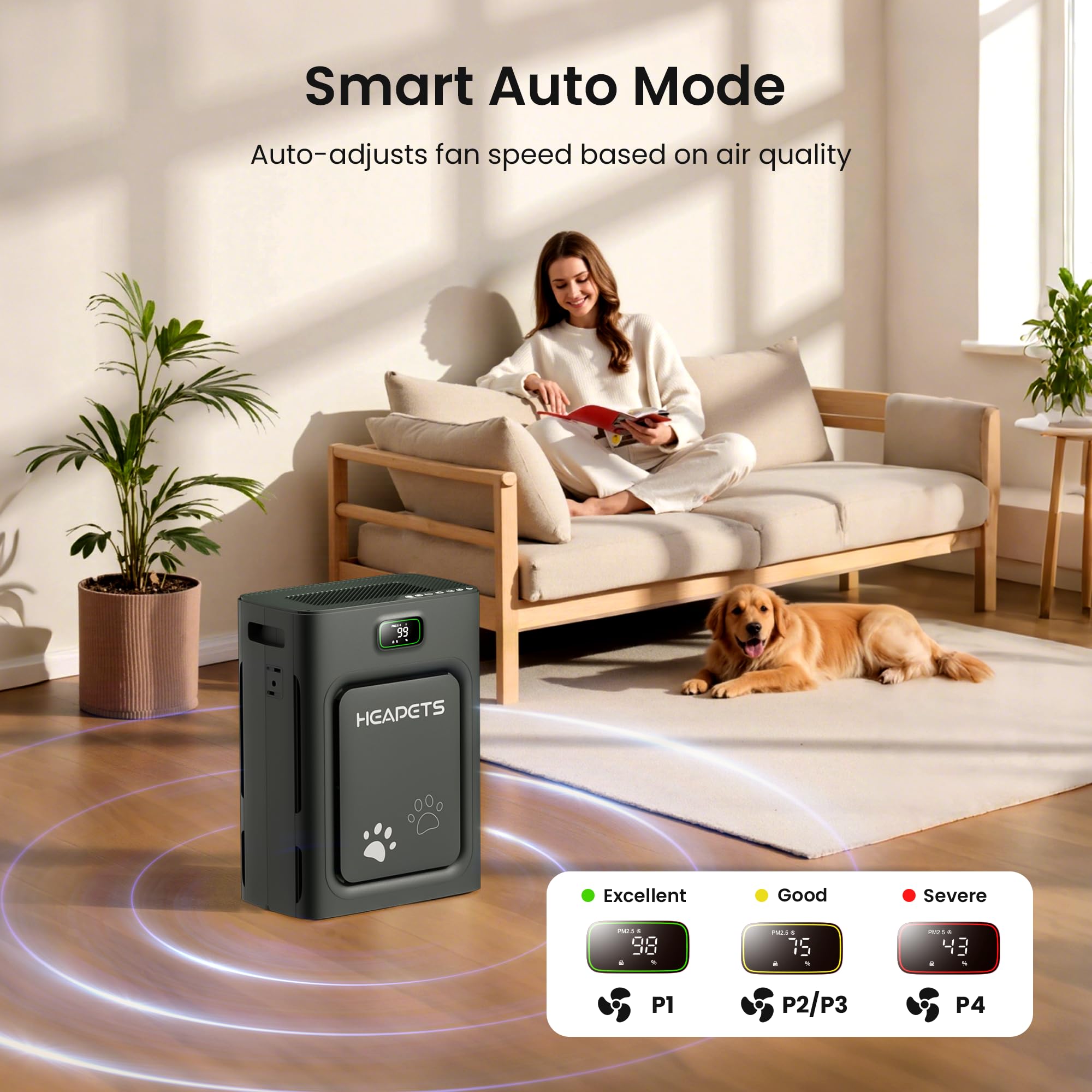 Purificador de aire para mascotas para el hogar, habitación grande, 2500 pies cuadrados, filtro HEPA H13 de doble cara con prefiltro lavable, absorbe la caspa del pelo de mascotas, alergias, humo y