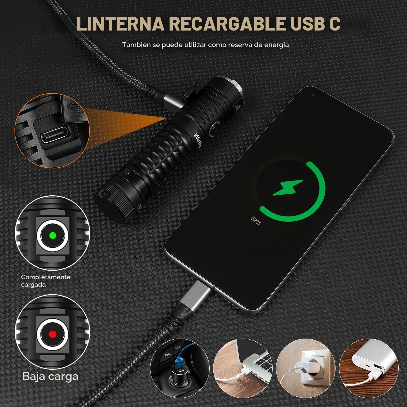 Wurkkos TS22 Lampe torche LED extrêmement lumineuse, 4800 lumens rechargeable XHP70.3, IPX68, torche tactique étanche avec 6 modes pour le camping, les urgences, CRI90 [Classe énergétique A+++]