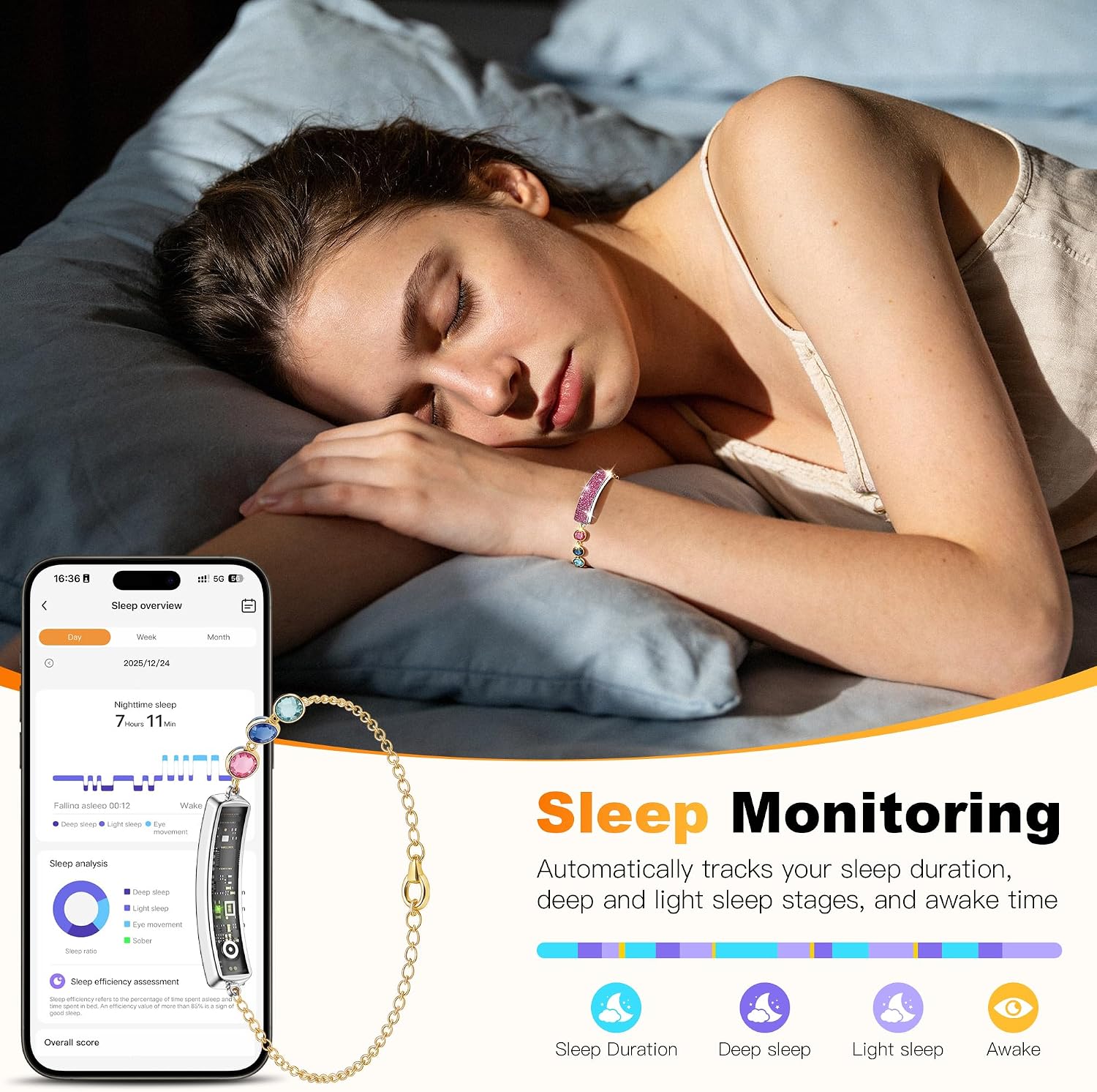 Condition photo showing New/Like New for smart bracelet for women – fitness tracker with heart rate, sleep & step tracking, 1atm water resistant, multi-sport modes, fitness tracking wearable with free app, 2 bands (pink)